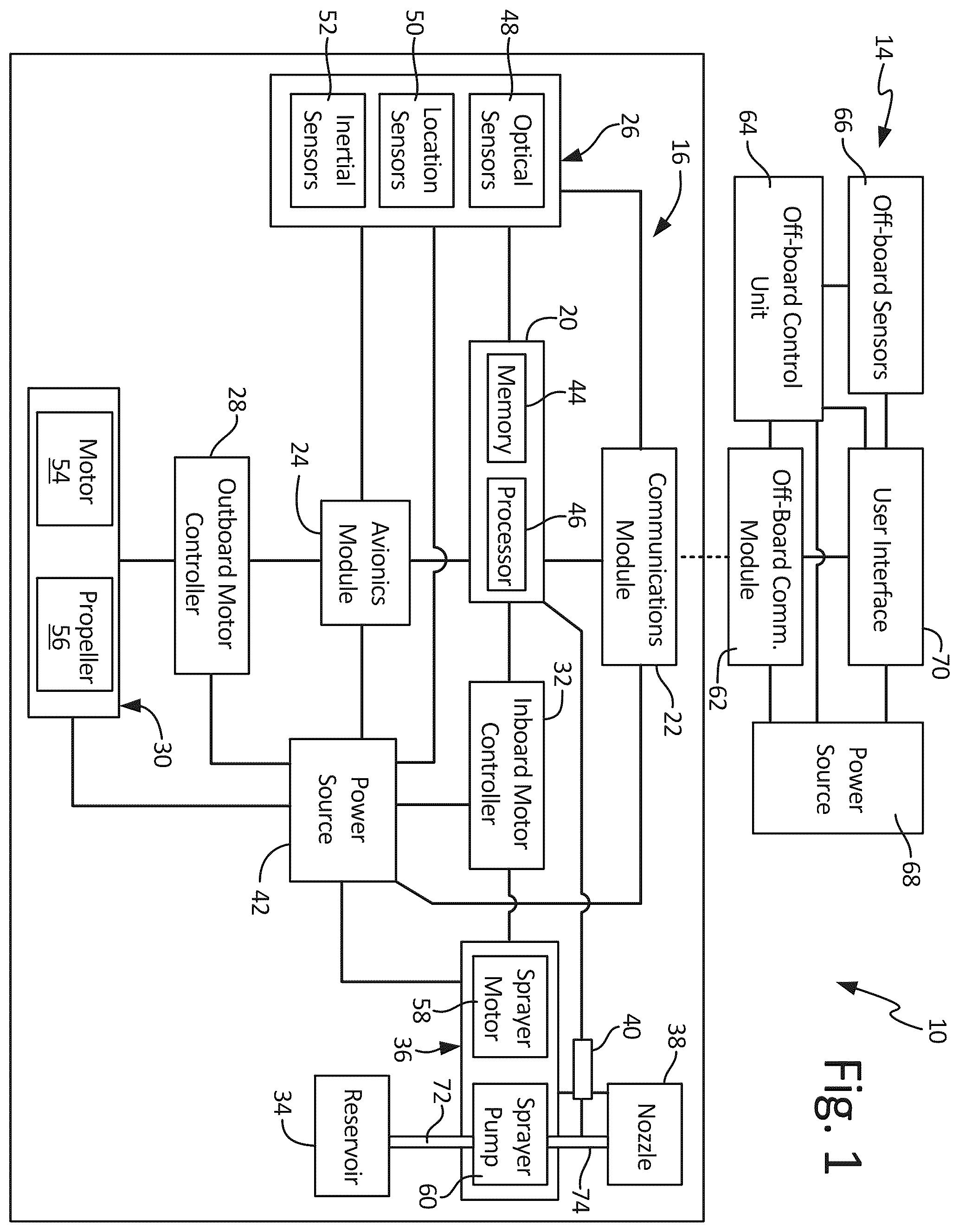 Patent US12564852 Figure 1 – Unmanned aerial vehicle for painting structures