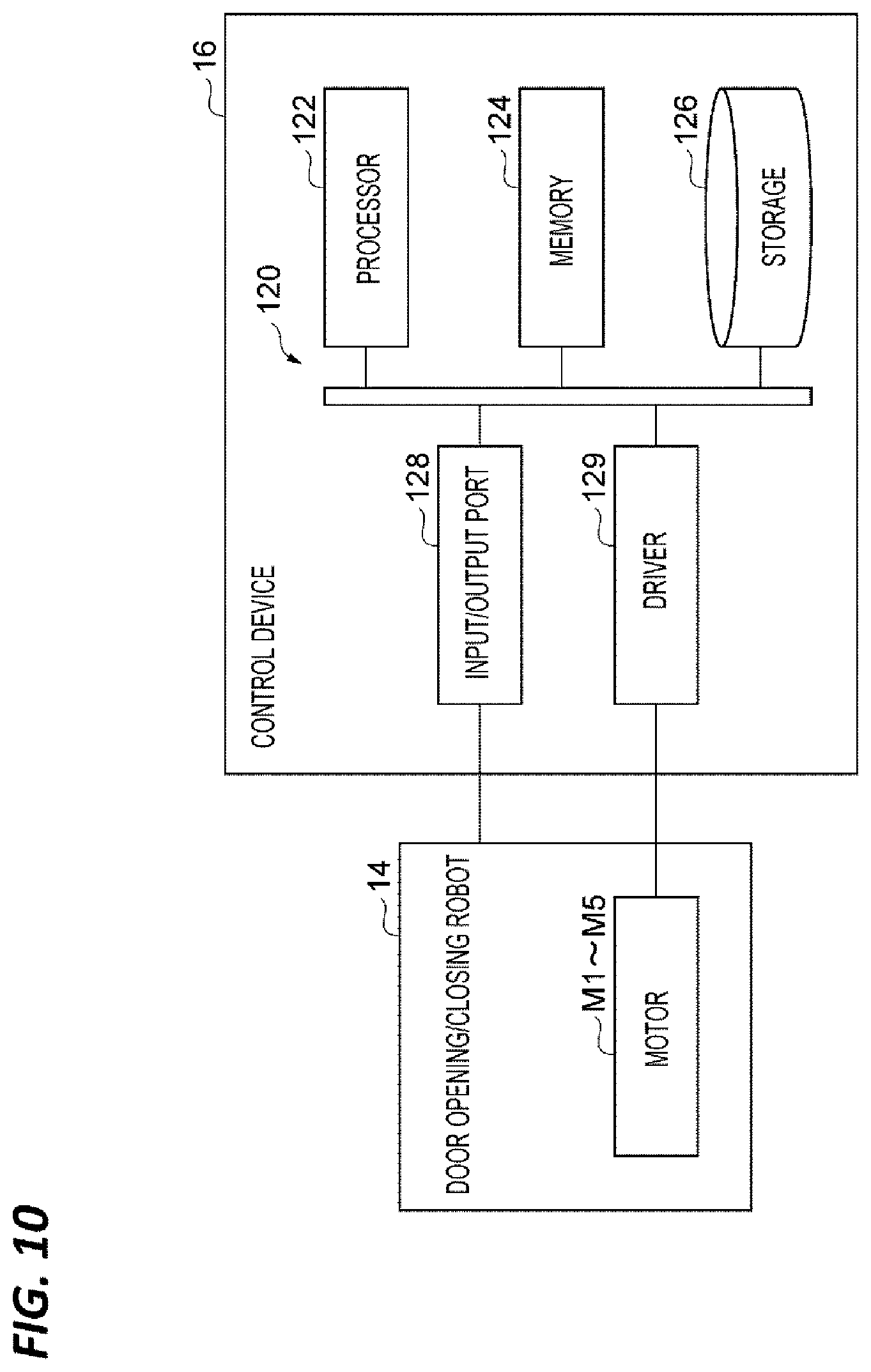 Patent US12564853 Figure 10 – Door opening/closing robot and door opening/closing system