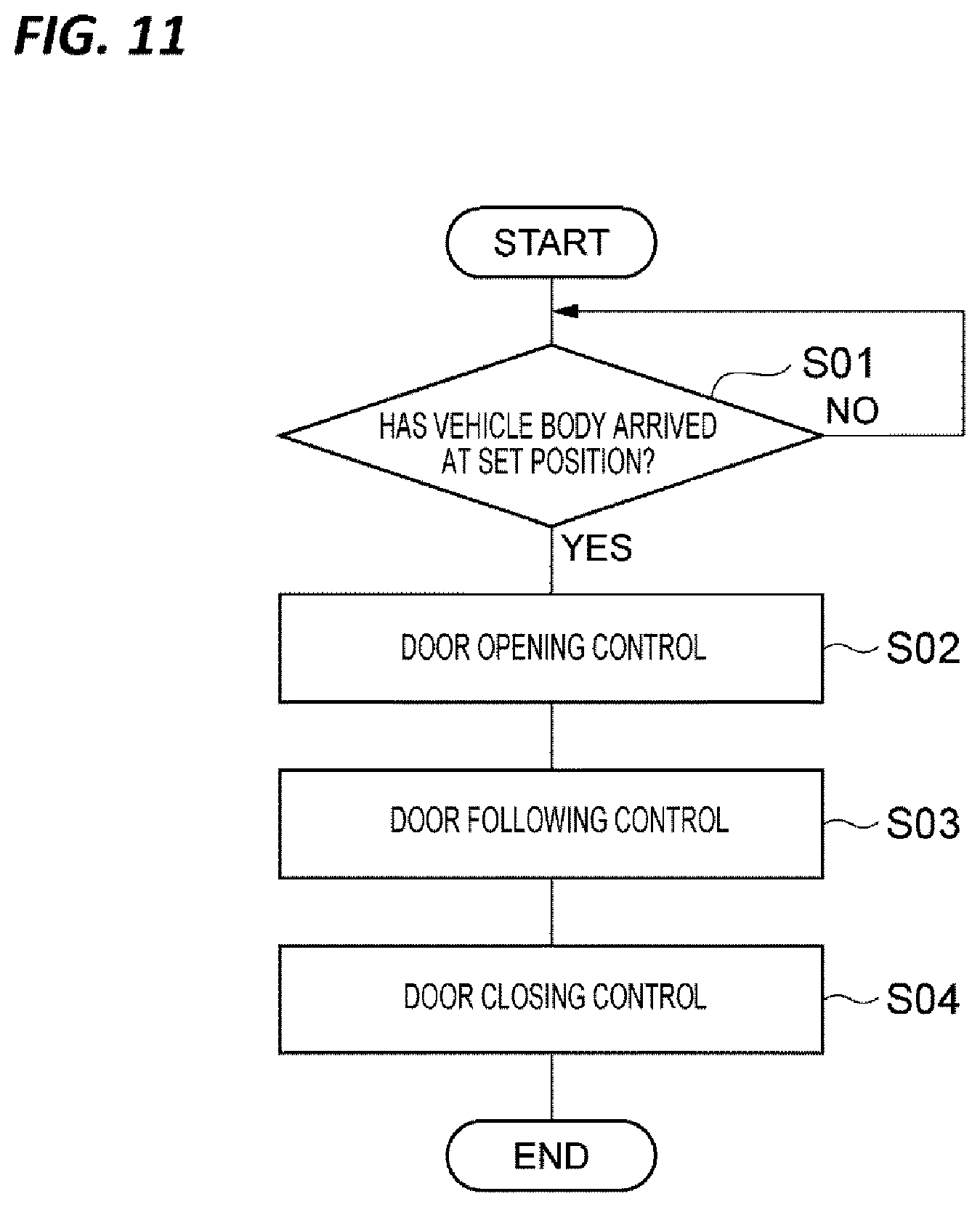 Patent US12564853 Figure 11 – Door opening/closing robot and door opening/closing system