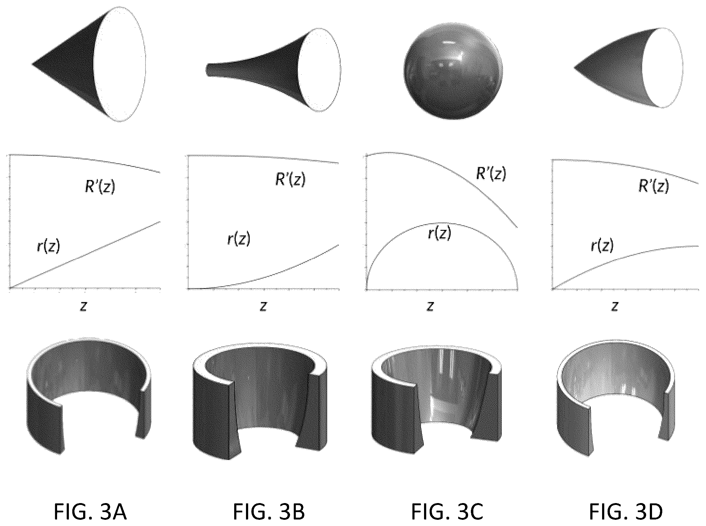 Patent US12564859 Figure 3 – Motor-free method to 3D monolayer coatings
