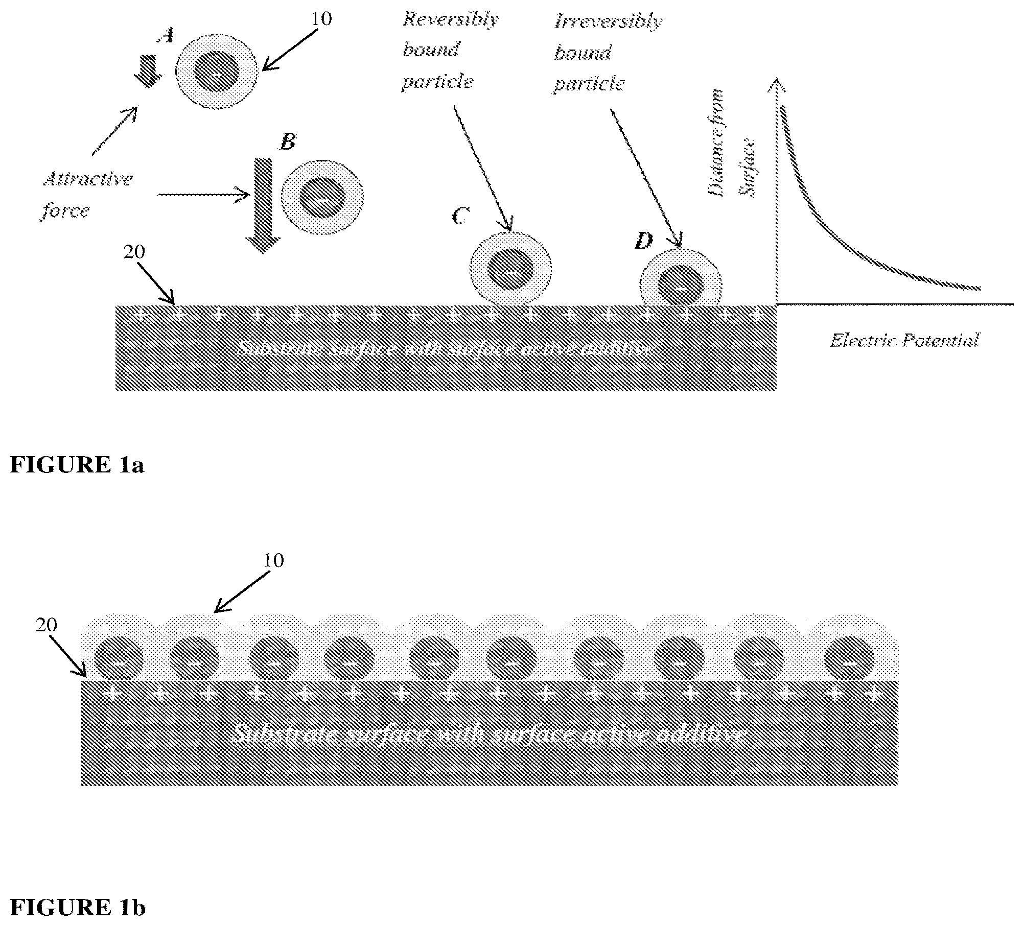 Patent US12564860 — Coating process — Figure 1