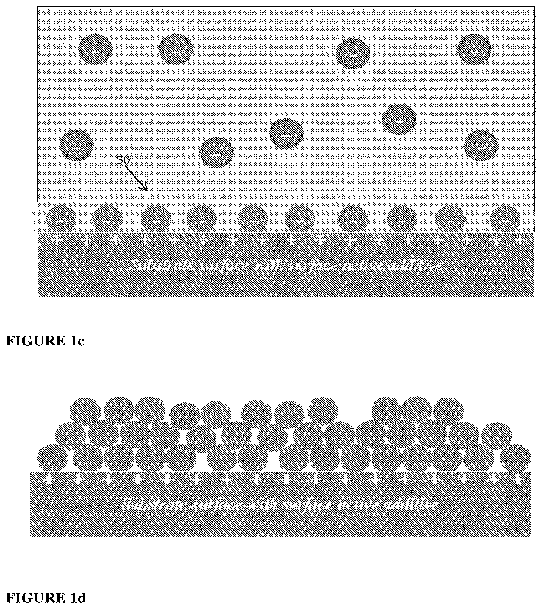 Patent US12564860 Figure 2 – Coating process