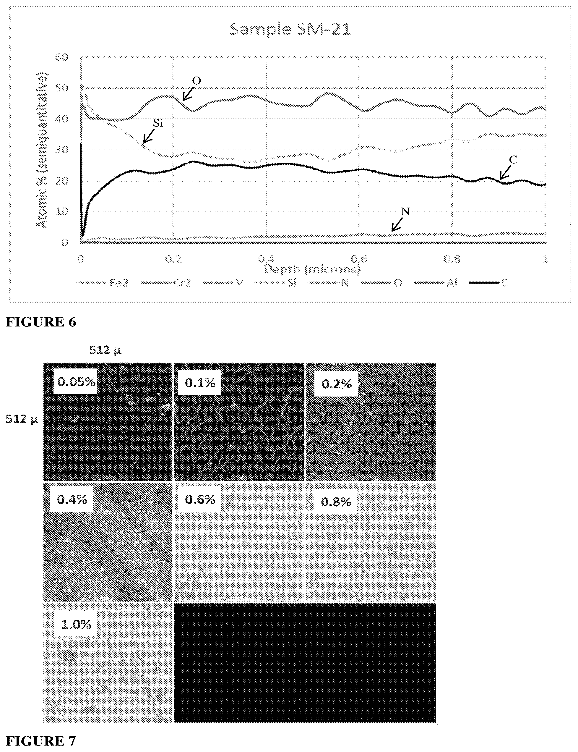 Patent US12564860 Figure 5 – Coating process