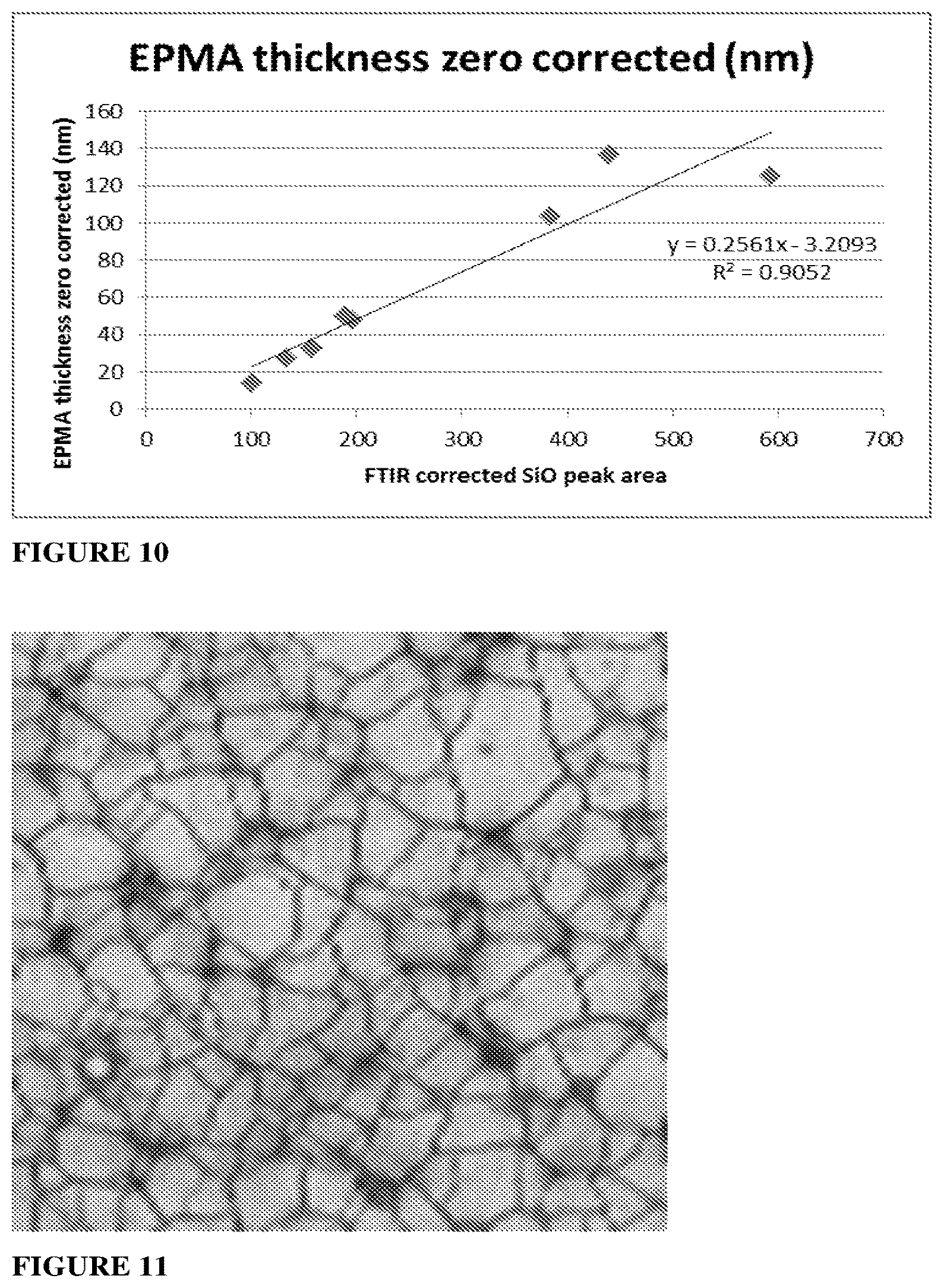 Patent US12564860 Figure 7 – Coating process