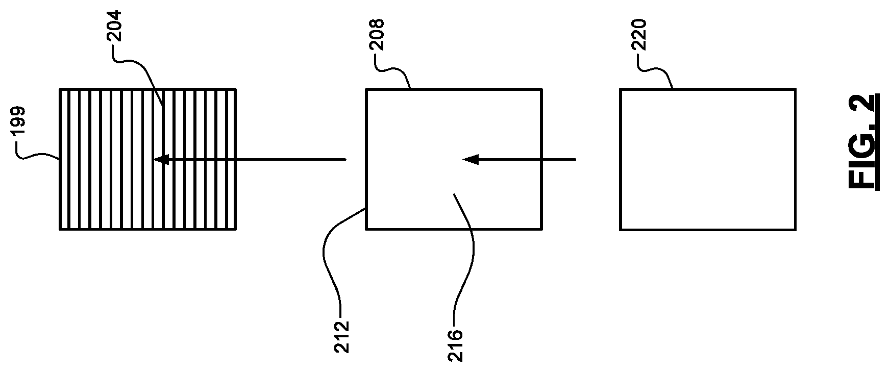 Patent US12564863 Figure 2 – Acoustic softening of non-newtonian material