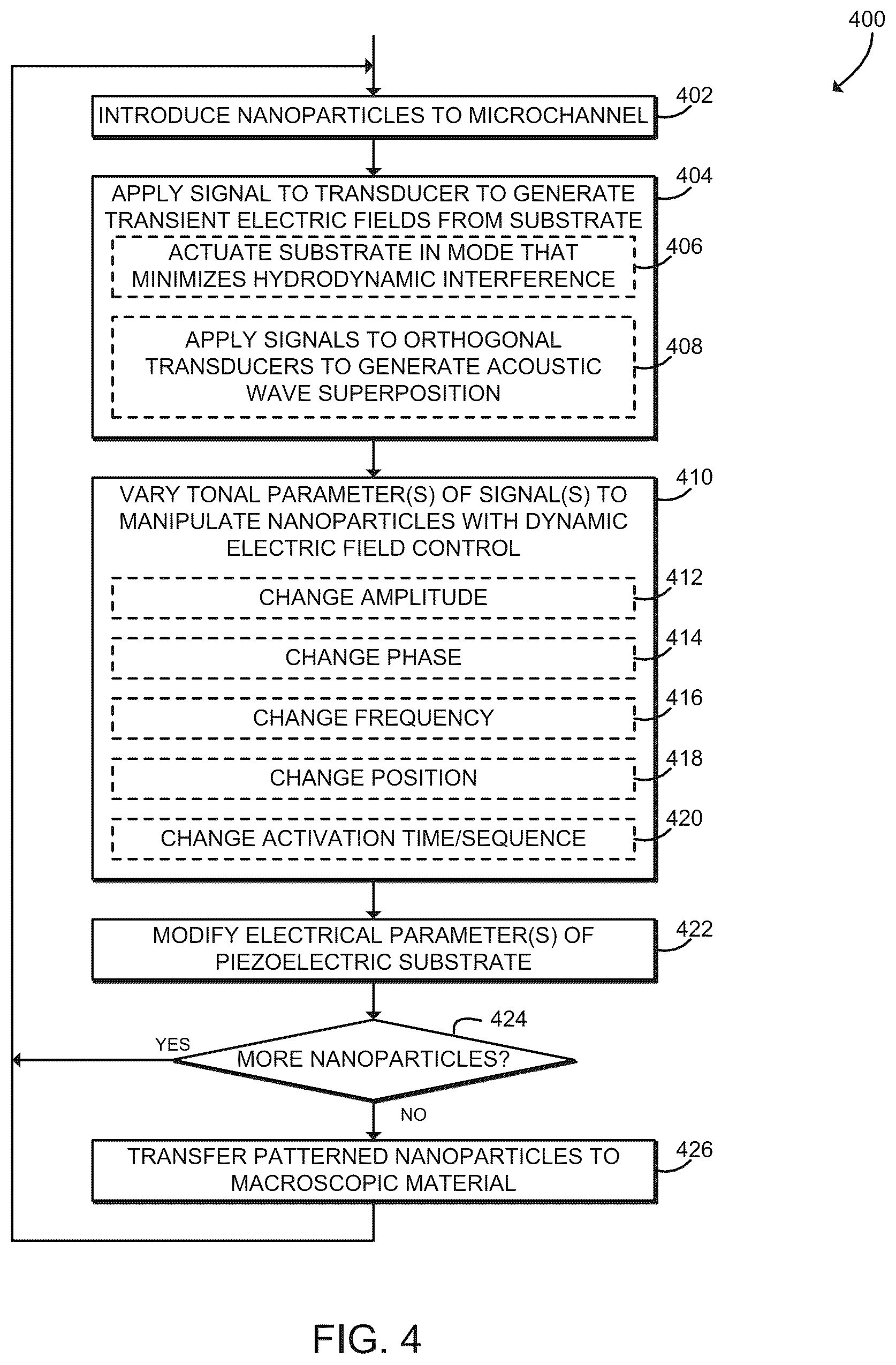 Patent US12564865 Figure 3 – Technologies for acoustoelectronic nanotweezing