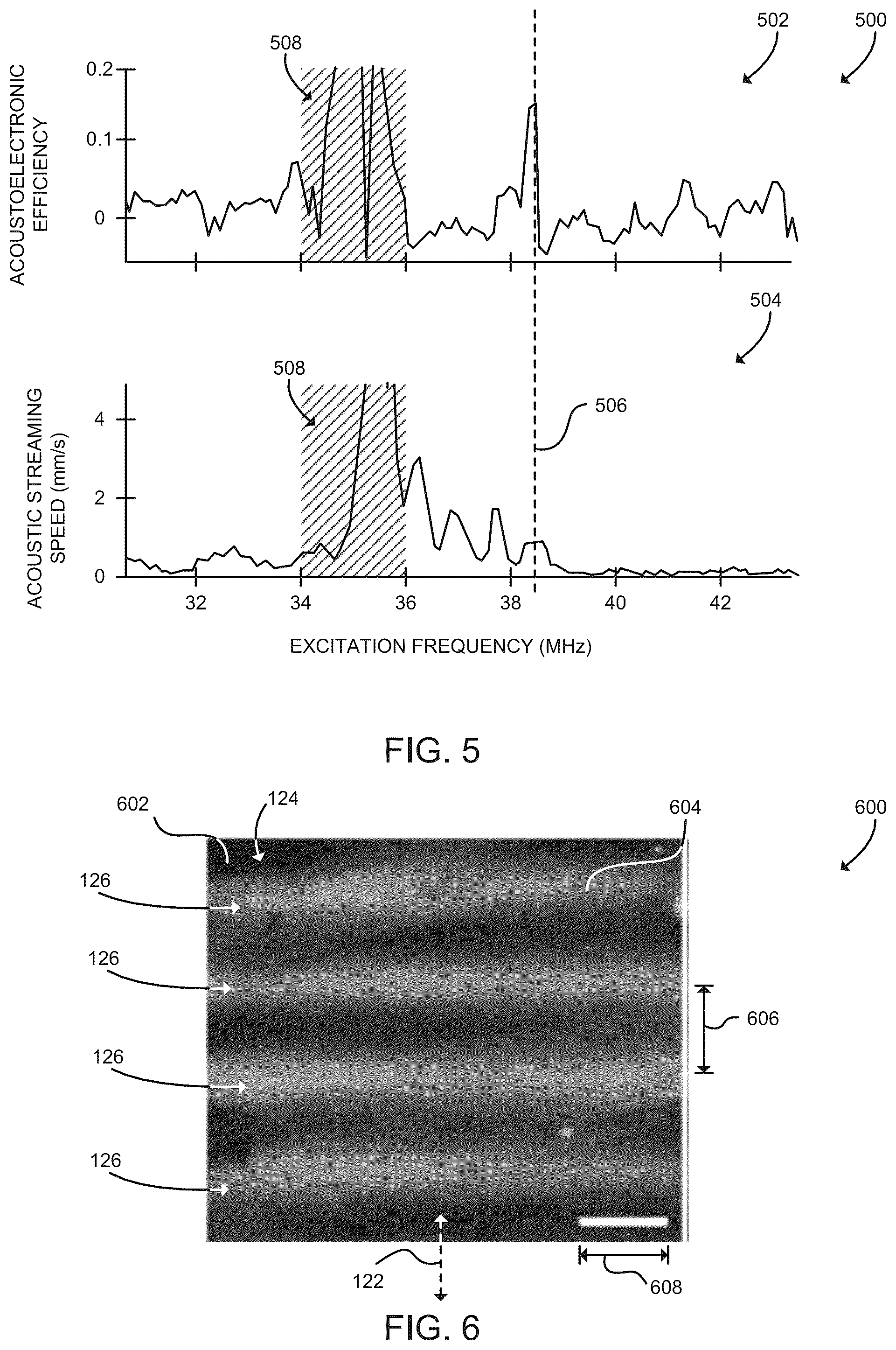 Patent US12564865 Figure 4 – Technologies for acoustoelectronic nanotweezing