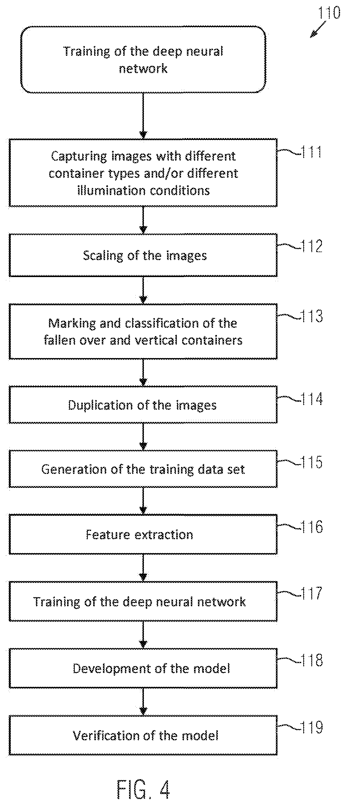 Patent US12564867 Figure 4 – Method and device for detecting containers which have fallen over and/or are damaged in a container mass flow