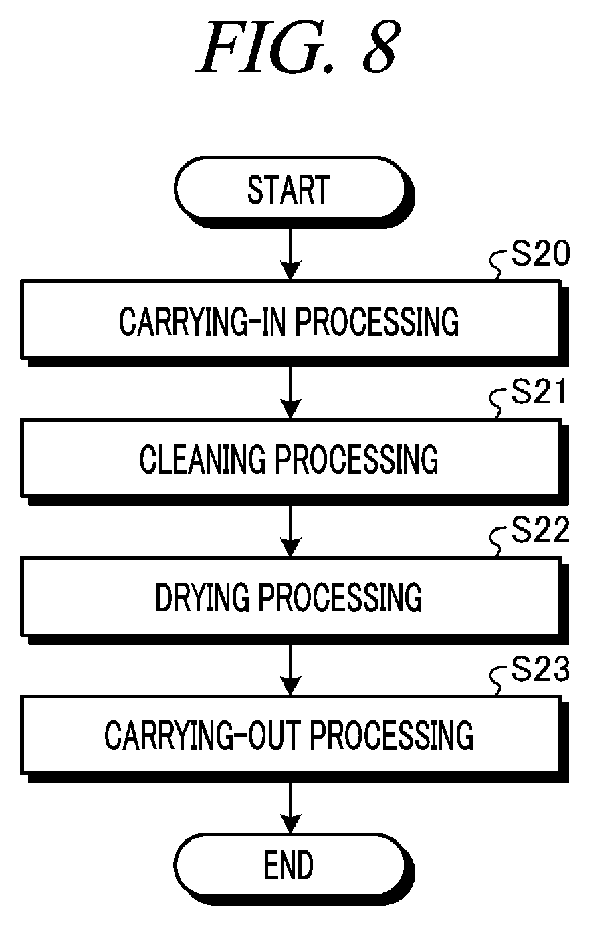 Patent US12564868 Figure 6 – Substrate processing apparatus and substrate processing method