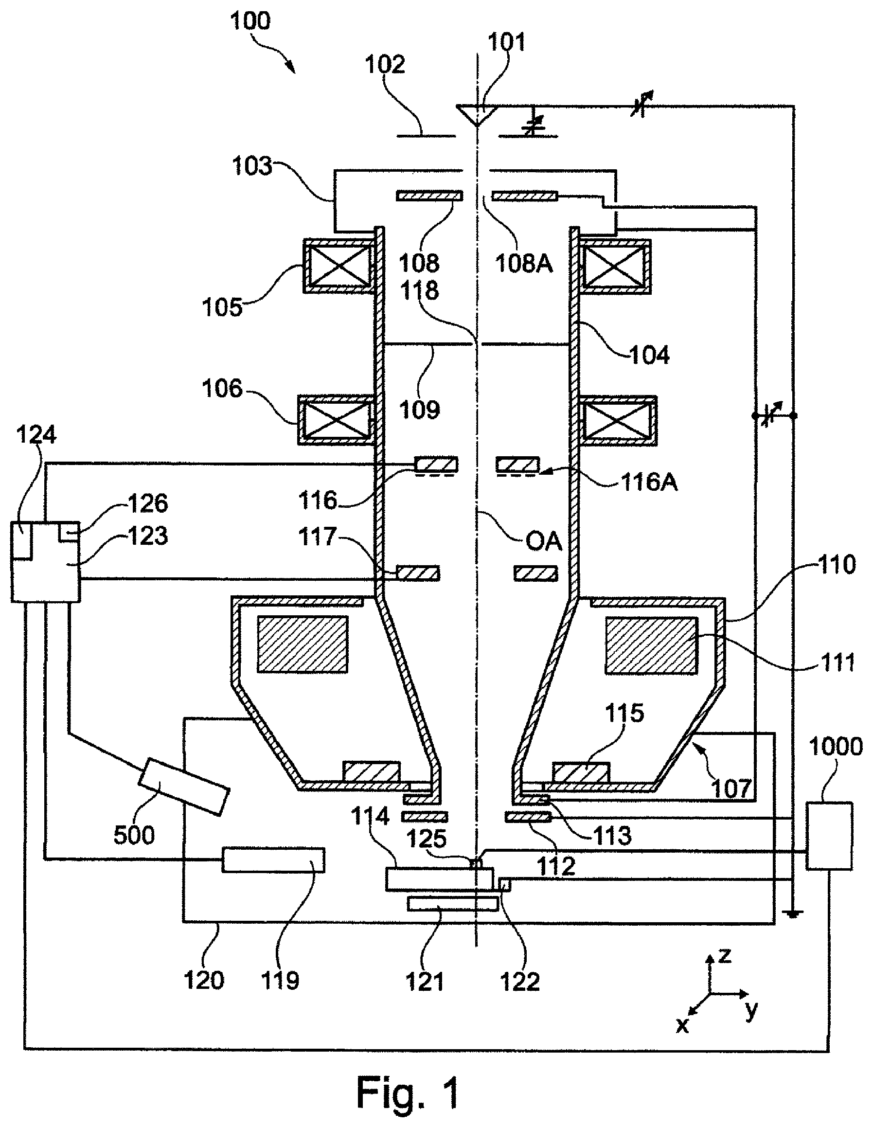 Patent US12564869 Figure 1 – Gas feed device, system having a gas feed device, and particle beam apparatus having a gas feed device or the system