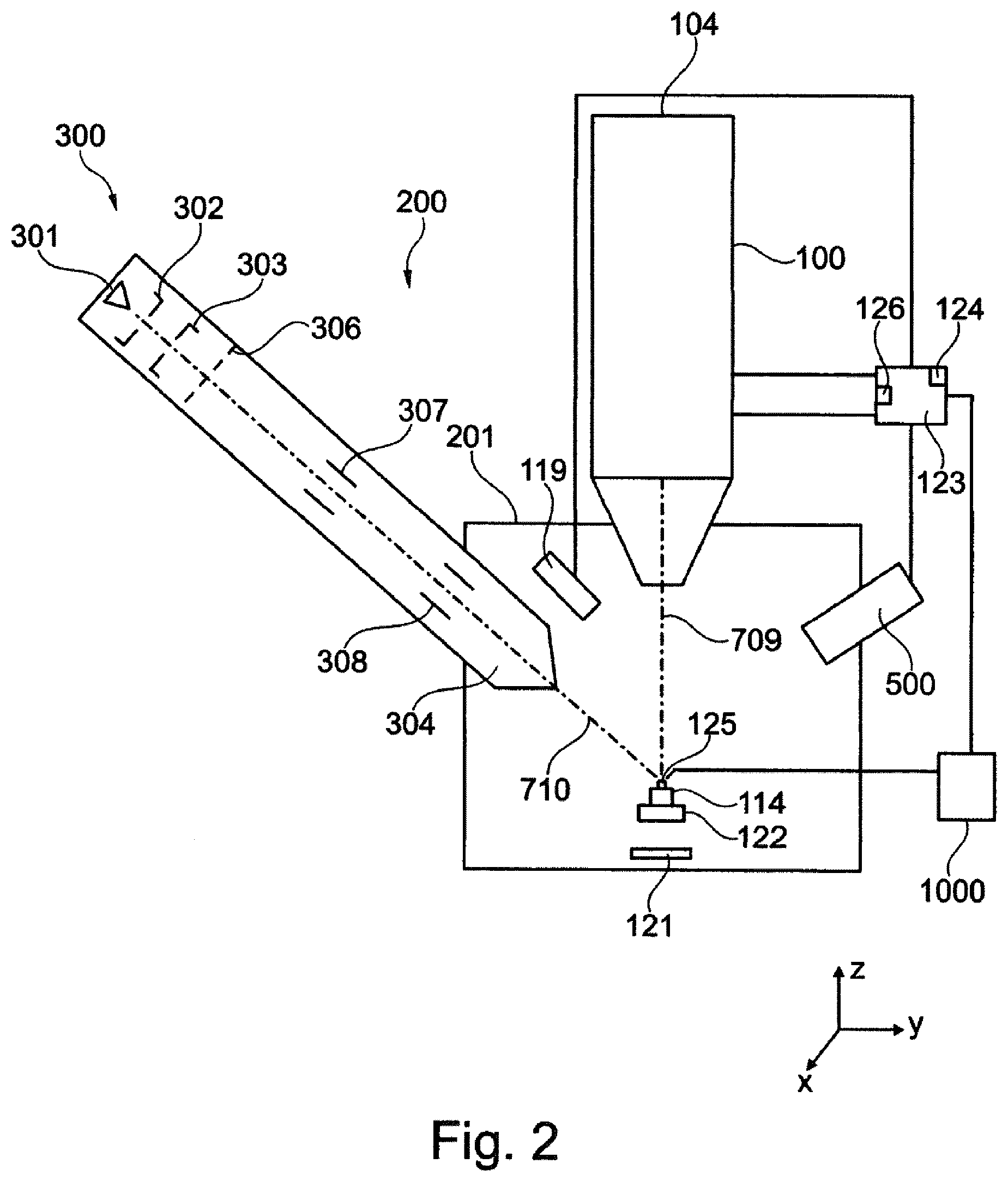Patent US12564869 Figure 2 – Gas feed device, system having a gas feed device, and particle beam apparatus having a gas feed device or the system