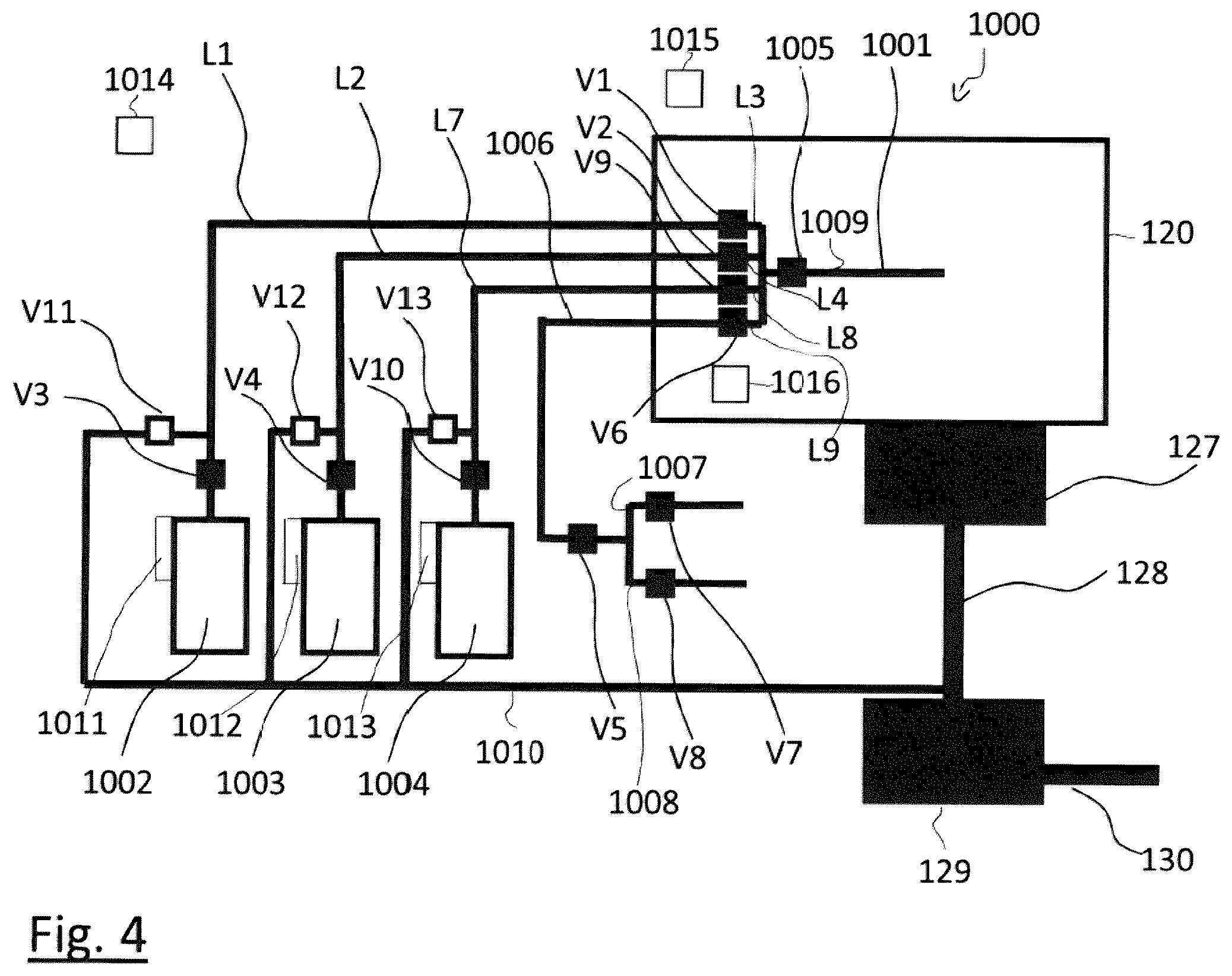 Patent US12564869 Figure 4 – Gas feed device, system having a gas feed device, and particle beam apparatus having a gas feed device or the system