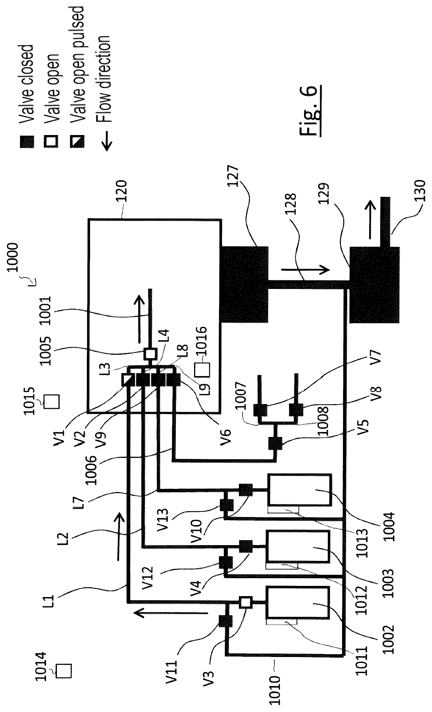 Patent US12564869 Figure 6 – Gas feed device, system having a gas feed device, and particle beam apparatus having a gas feed device or the system