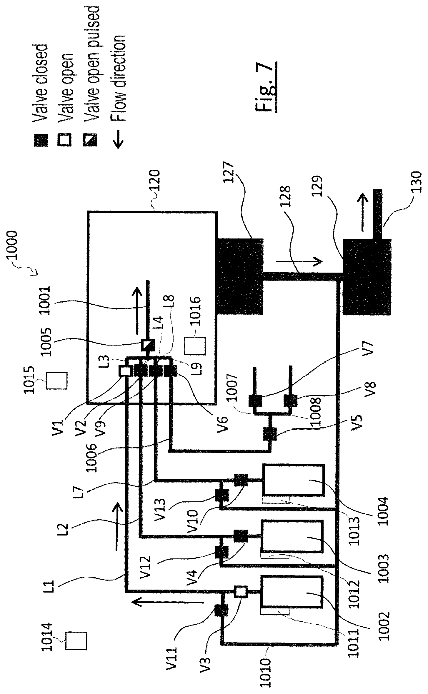 Patent US12564869 Figure 7 – Gas feed device, system having a gas feed device, and particle beam apparatus having a gas feed device or the system