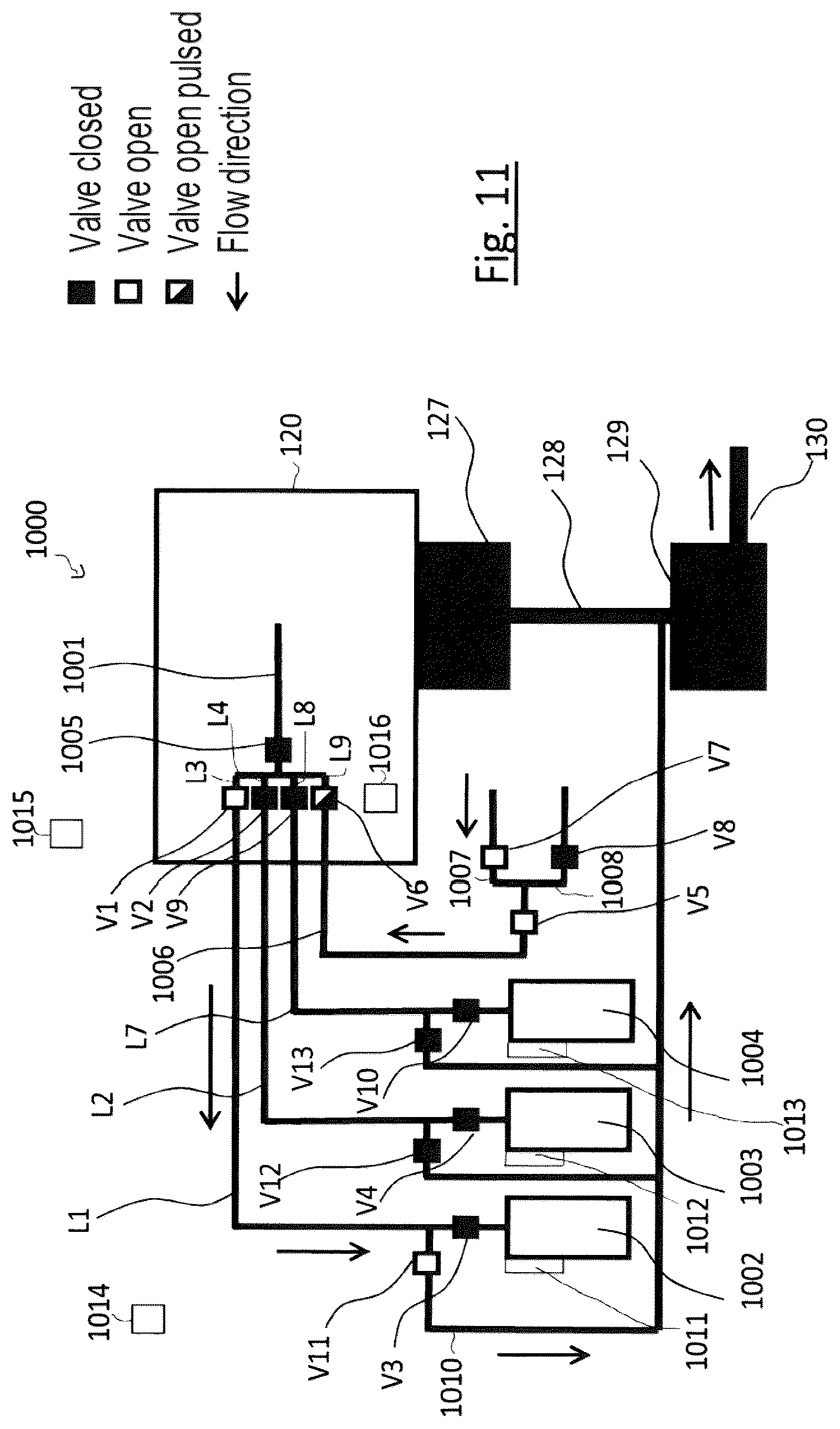 Patent US12564869 Figure 11 – Gas feed device, system having a gas feed device, and particle beam apparatus having a gas feed device or the system