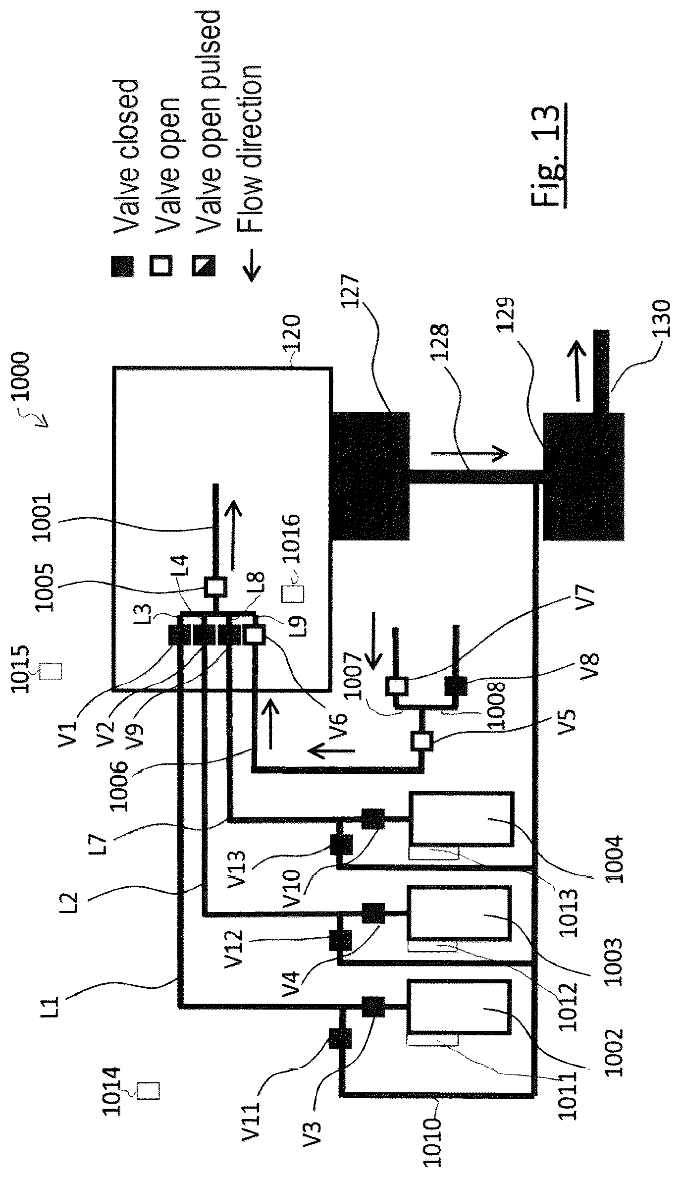 Patent US12564869 Figure 13 – Gas feed device, system having a gas feed device, and particle beam apparatus having a gas feed device or the system