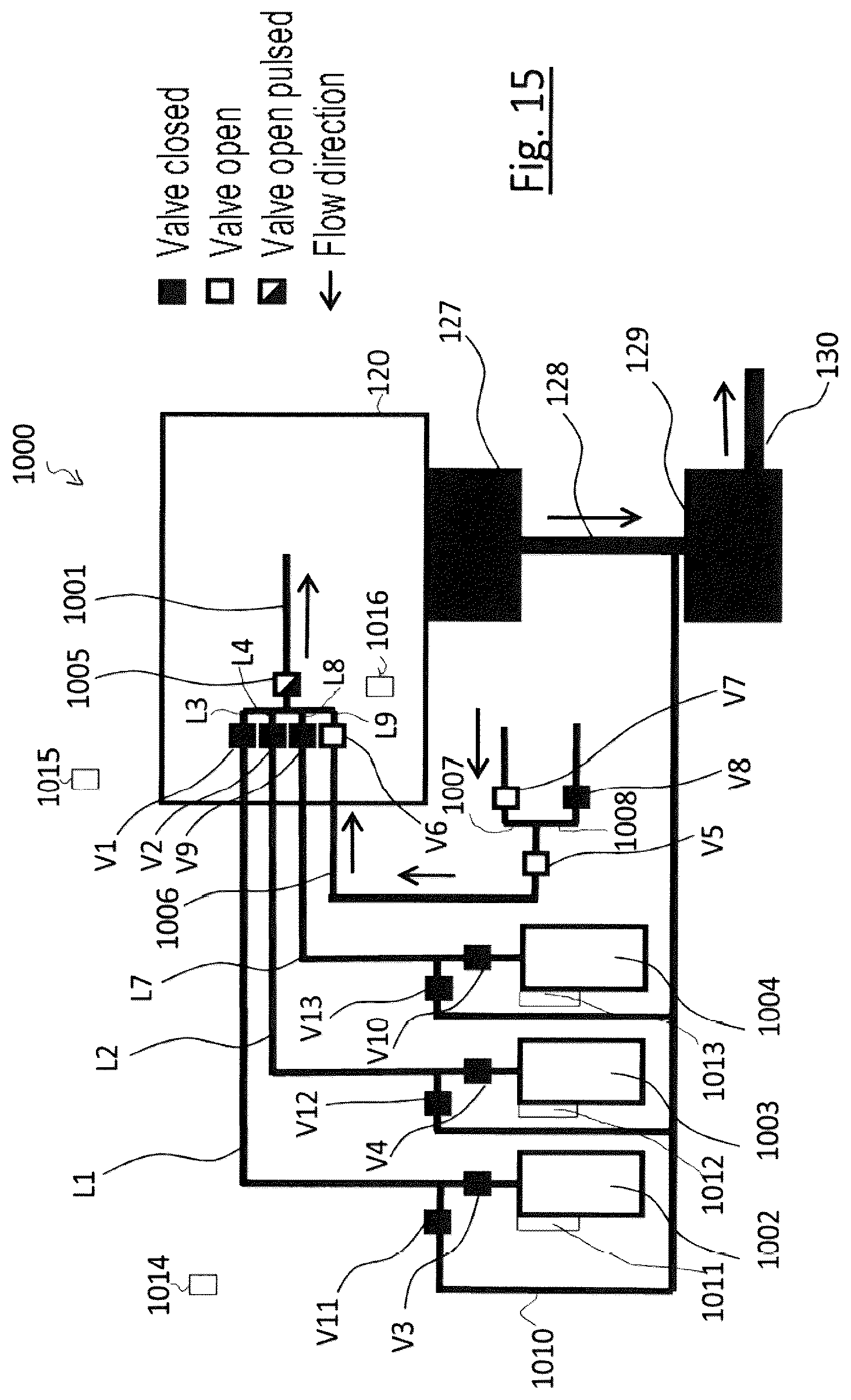Patent US12564869 Figure 15 – Gas feed device, system having a gas feed device, and particle beam apparatus having a gas feed device or the system