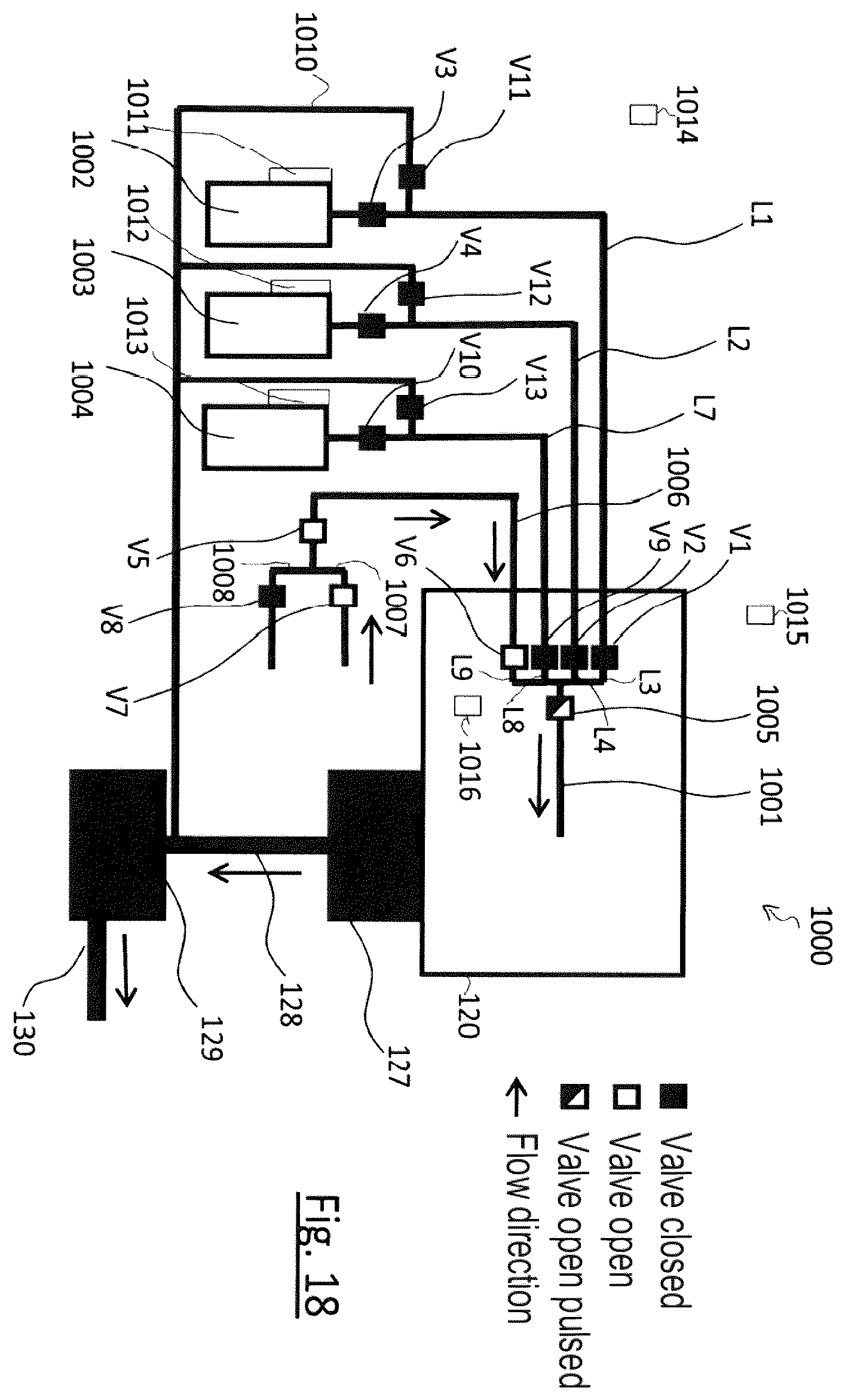 Patent US12564869 Figure 18 – Gas feed device, system having a gas feed device, and particle beam apparatus having a gas feed device or the system