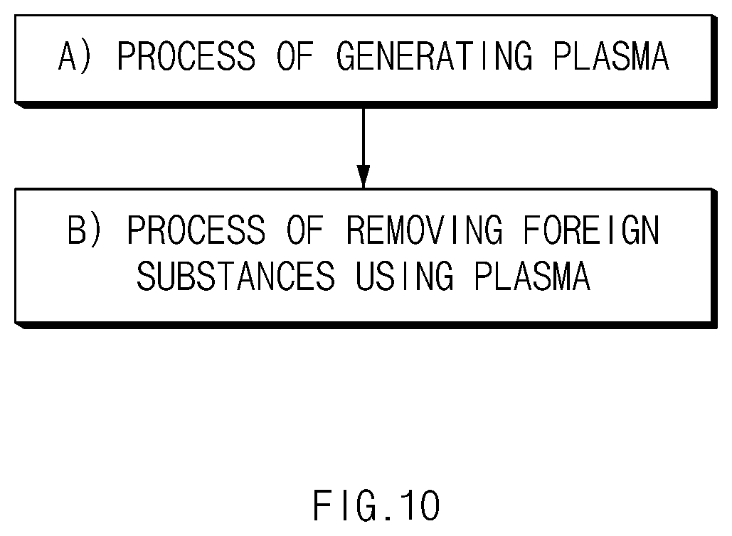 Patent US12564870 Figure 10 – Cleaning equipment and cleaning method of sealing tool