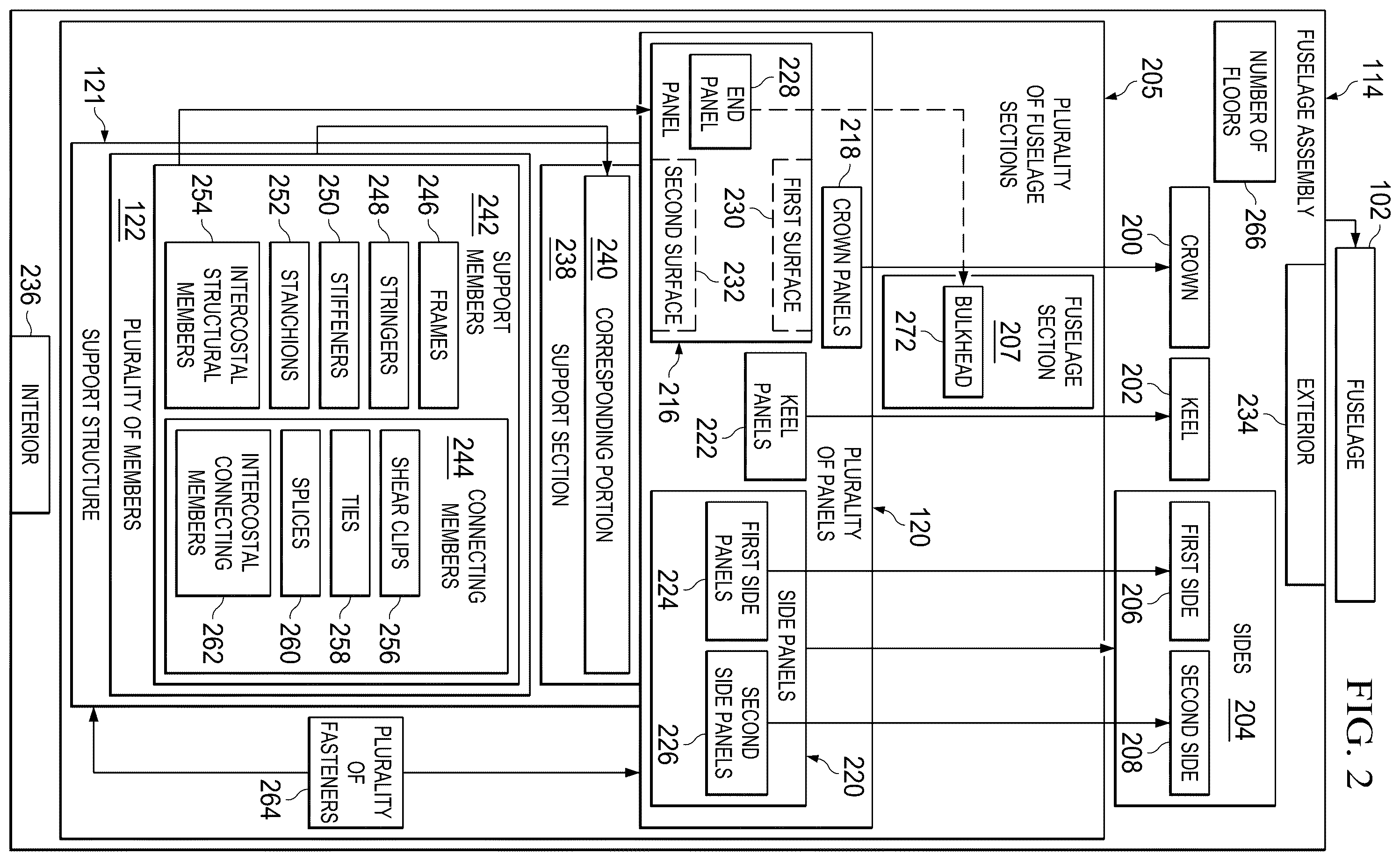 Patent US12564874 Figure 2 – Autonomous flexible manufacturing system for building a fuselage