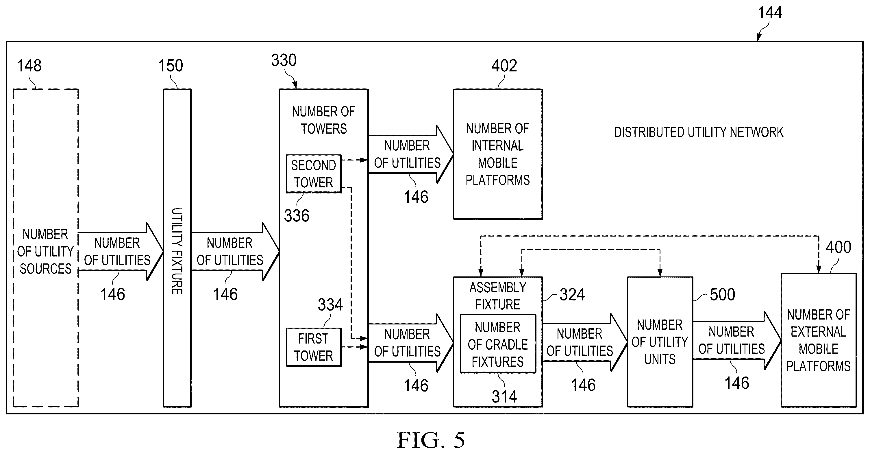 Patent US12564874 Figure 5 – Autonomous flexible manufacturing system for building a fuselage