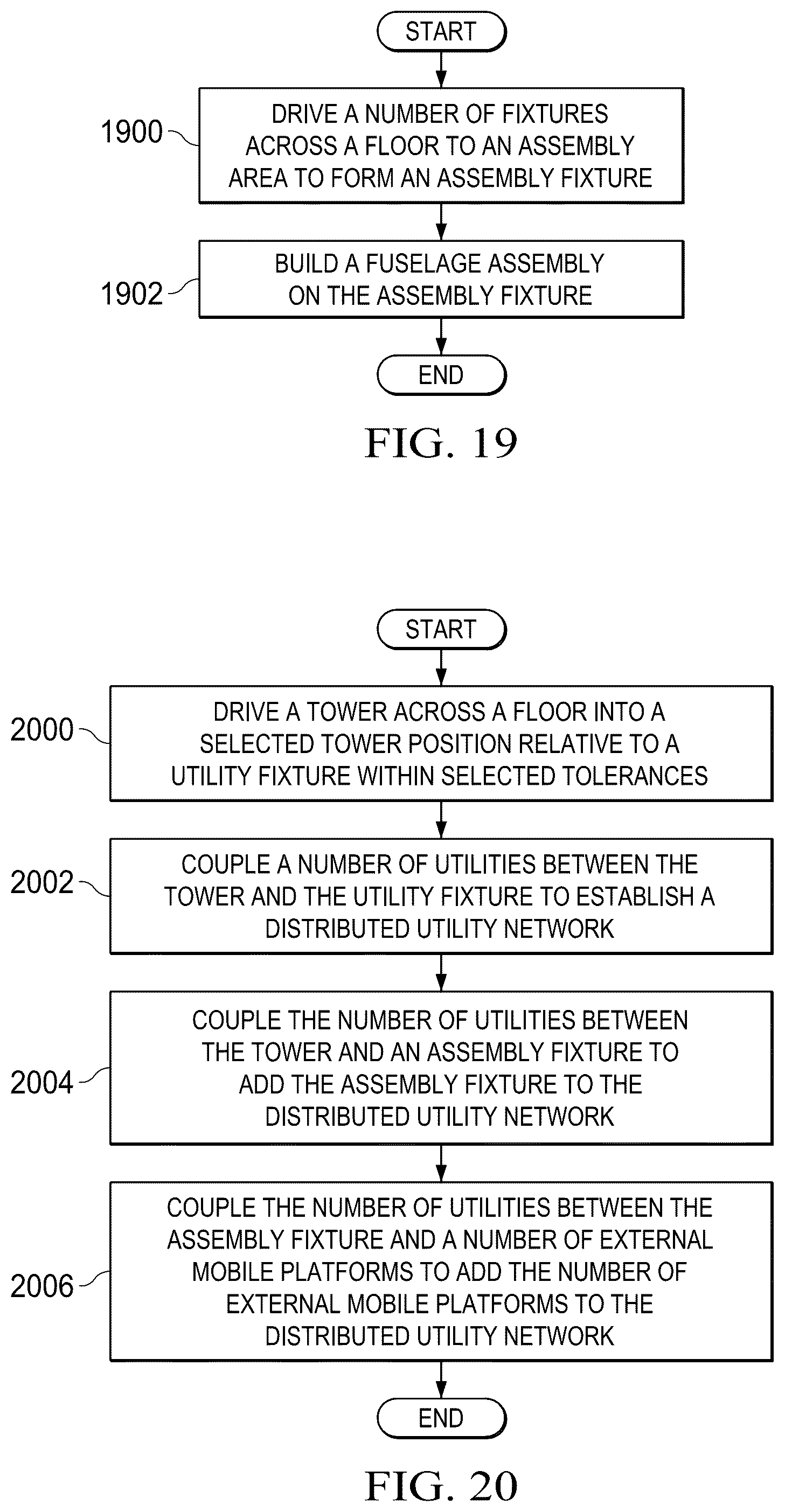 Patent US12564874 Figure 19 – Autonomous flexible manufacturing system for building a fuselage