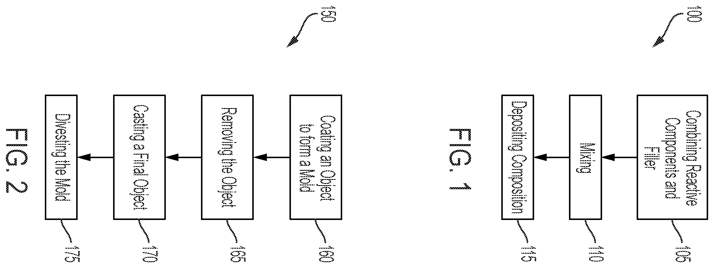 Patent US12564876 Figure 1 – Co-reactive additive manufacturing compositions and articles for use in investment casting