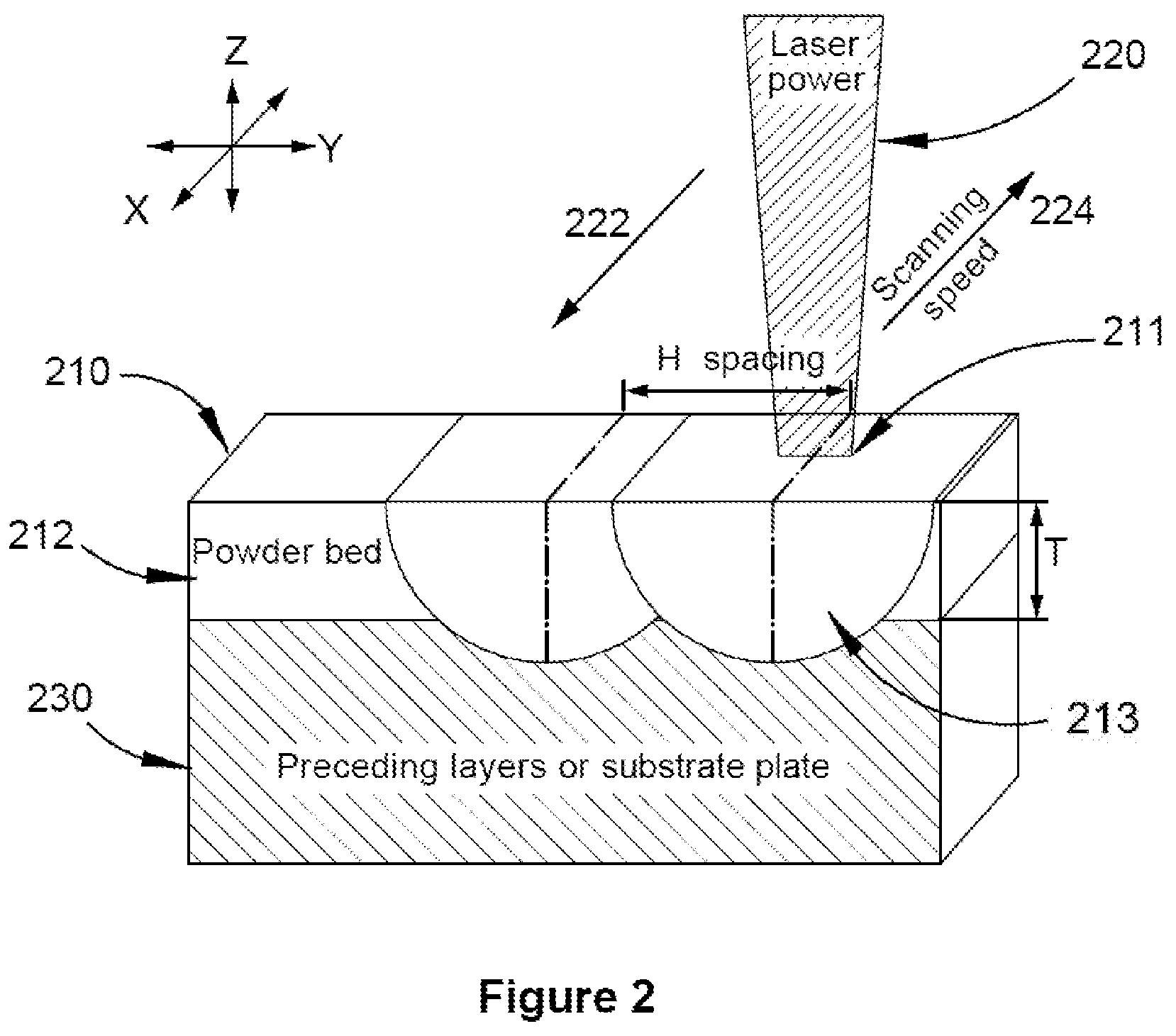 Patent US12564884 Figure 2 – Implantable objects fabricated by additive manufacturing and methods of fabricating the same