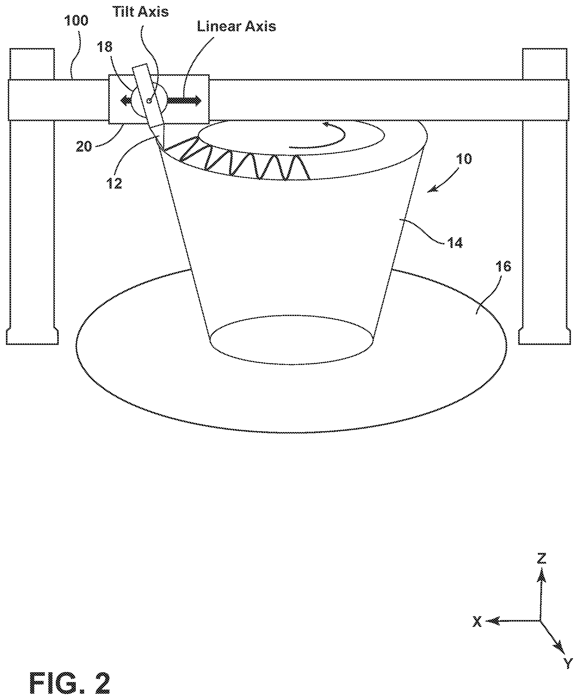 Patent US12564885 Figure 2 – Oscillating nozzle for sinusoidal direct metal deposition