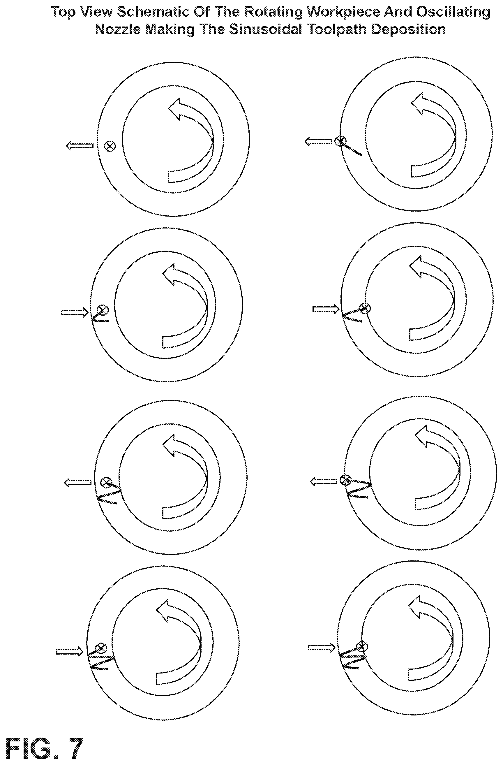 Patent US12564885 Figure 6 – Oscillating nozzle for sinusoidal direct metal deposition