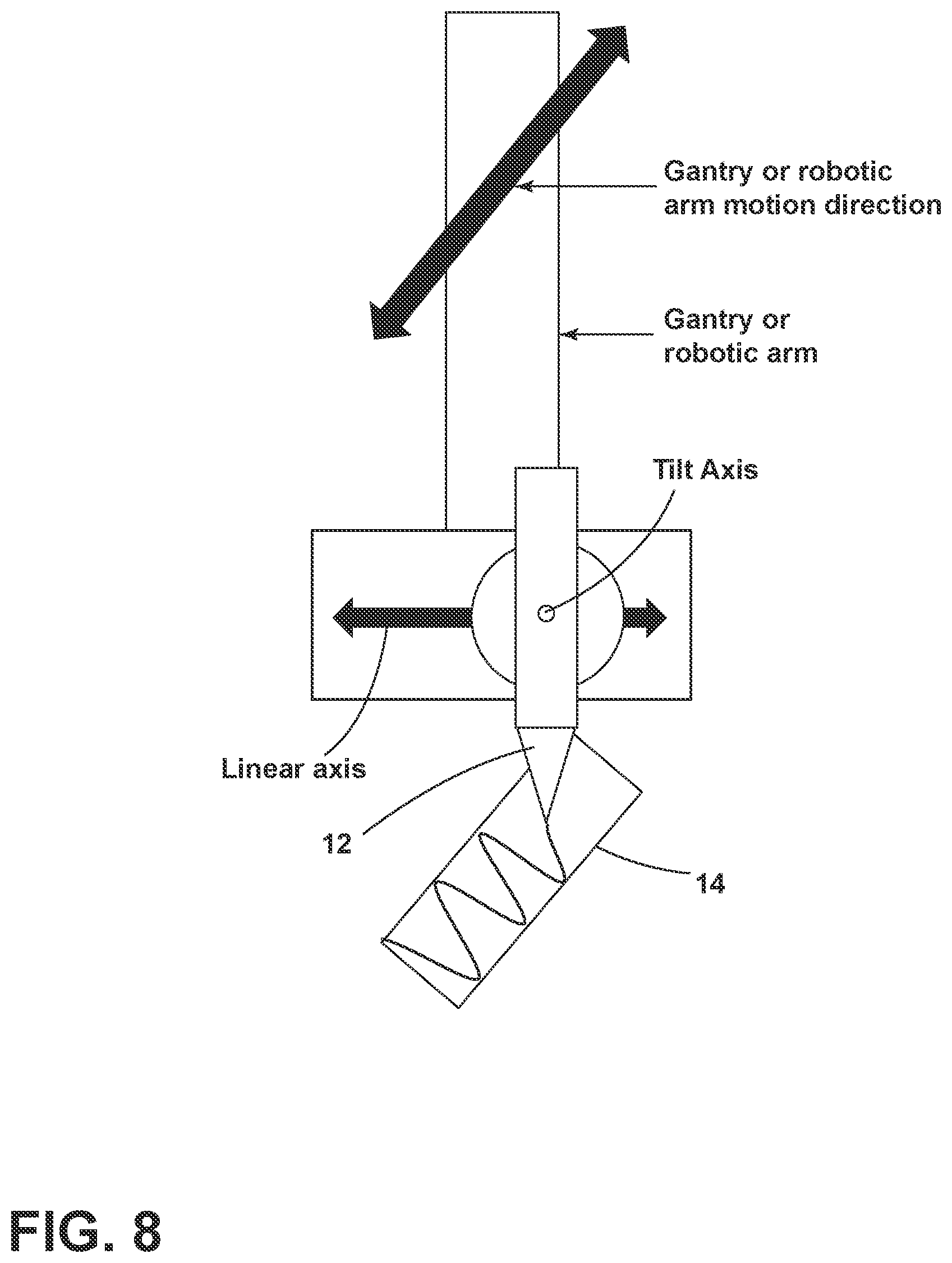 Patent US12564885 Figure 7 – Oscillating nozzle for sinusoidal direct metal deposition