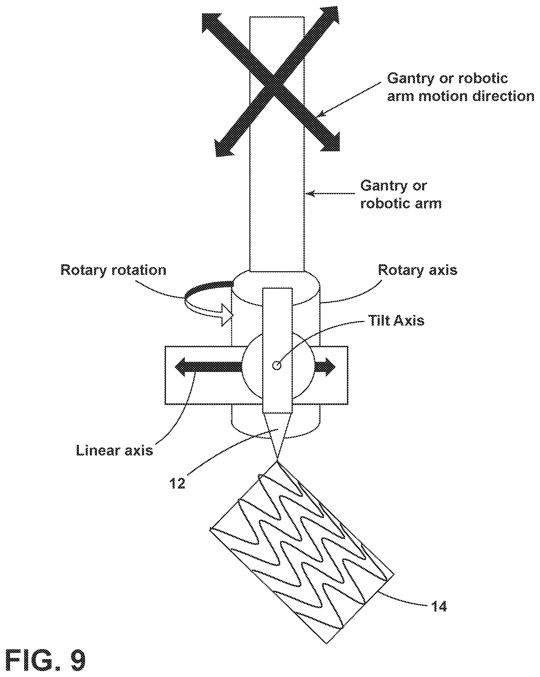 Patent US12564885 Figure 8 – Oscillating nozzle for sinusoidal direct metal deposition