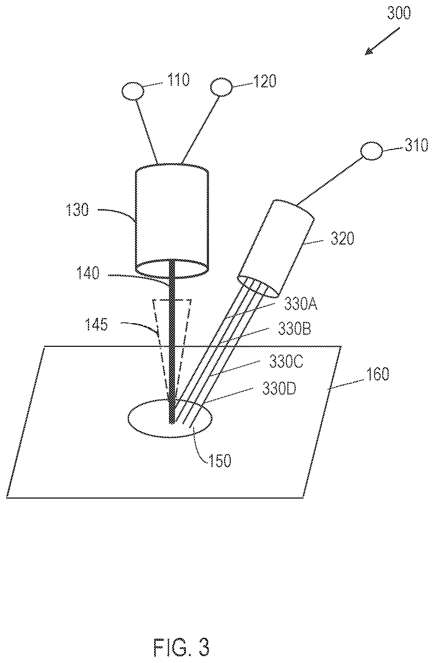 Patent US12564895 Figure 3 – Wire arc hybrid manufacturing