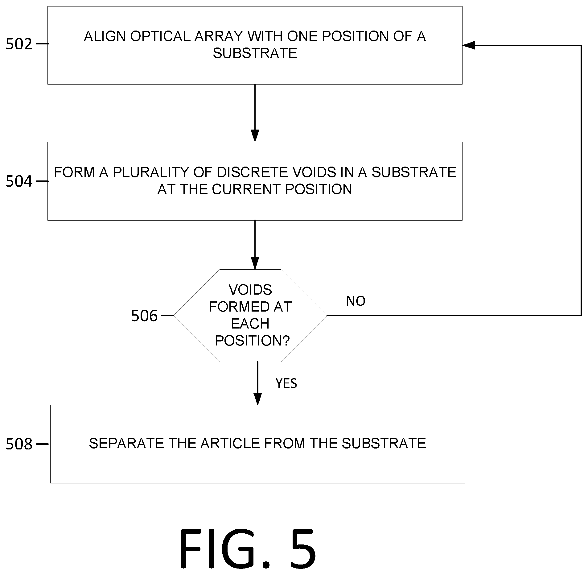 Patent US12564898 Figure 6 – Structured discrete beam formation for cutting transparent substrates