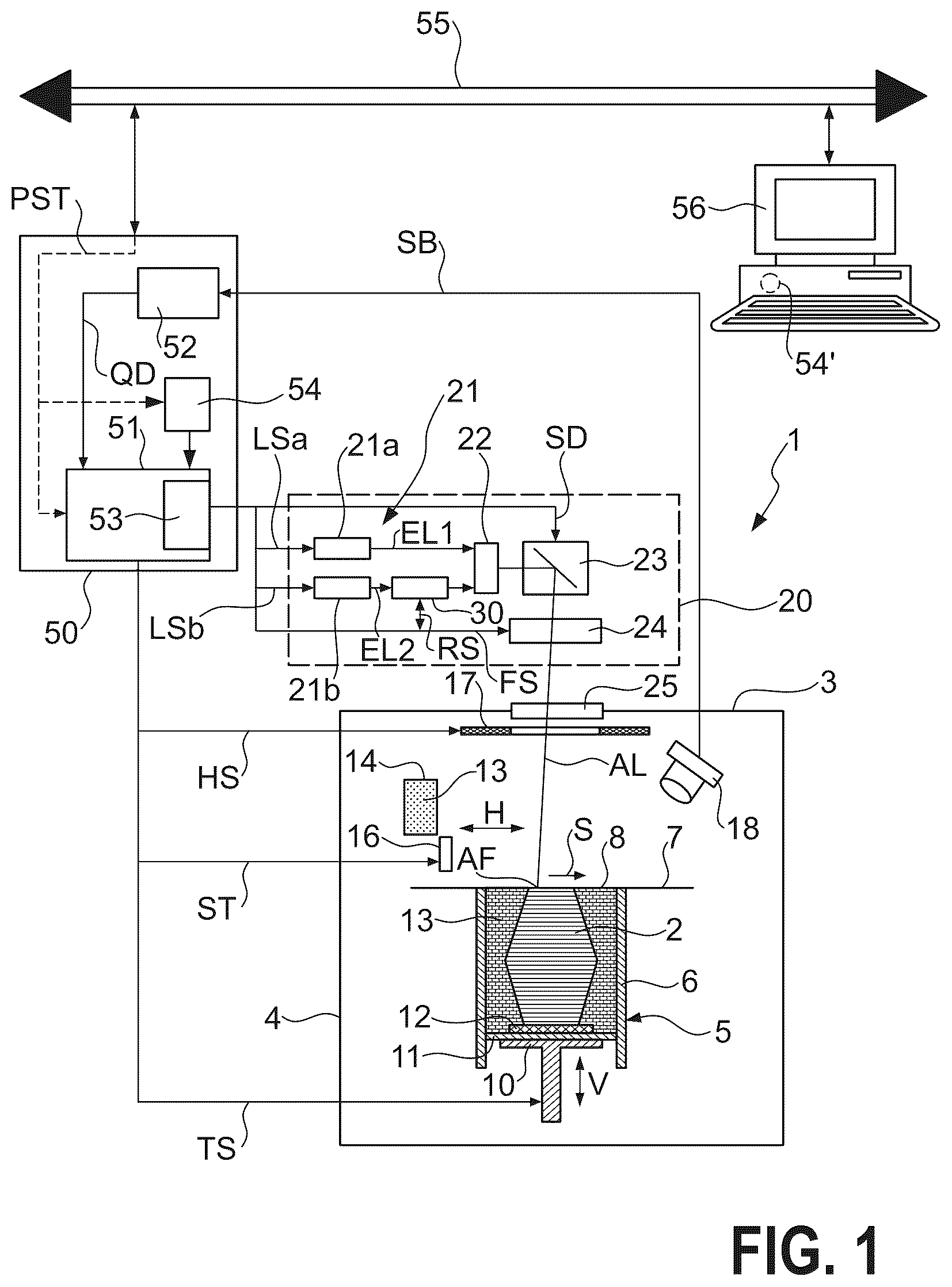 Patent US12564899 — Method and apparatus for irradiating a material with an energy beam — Figure 1