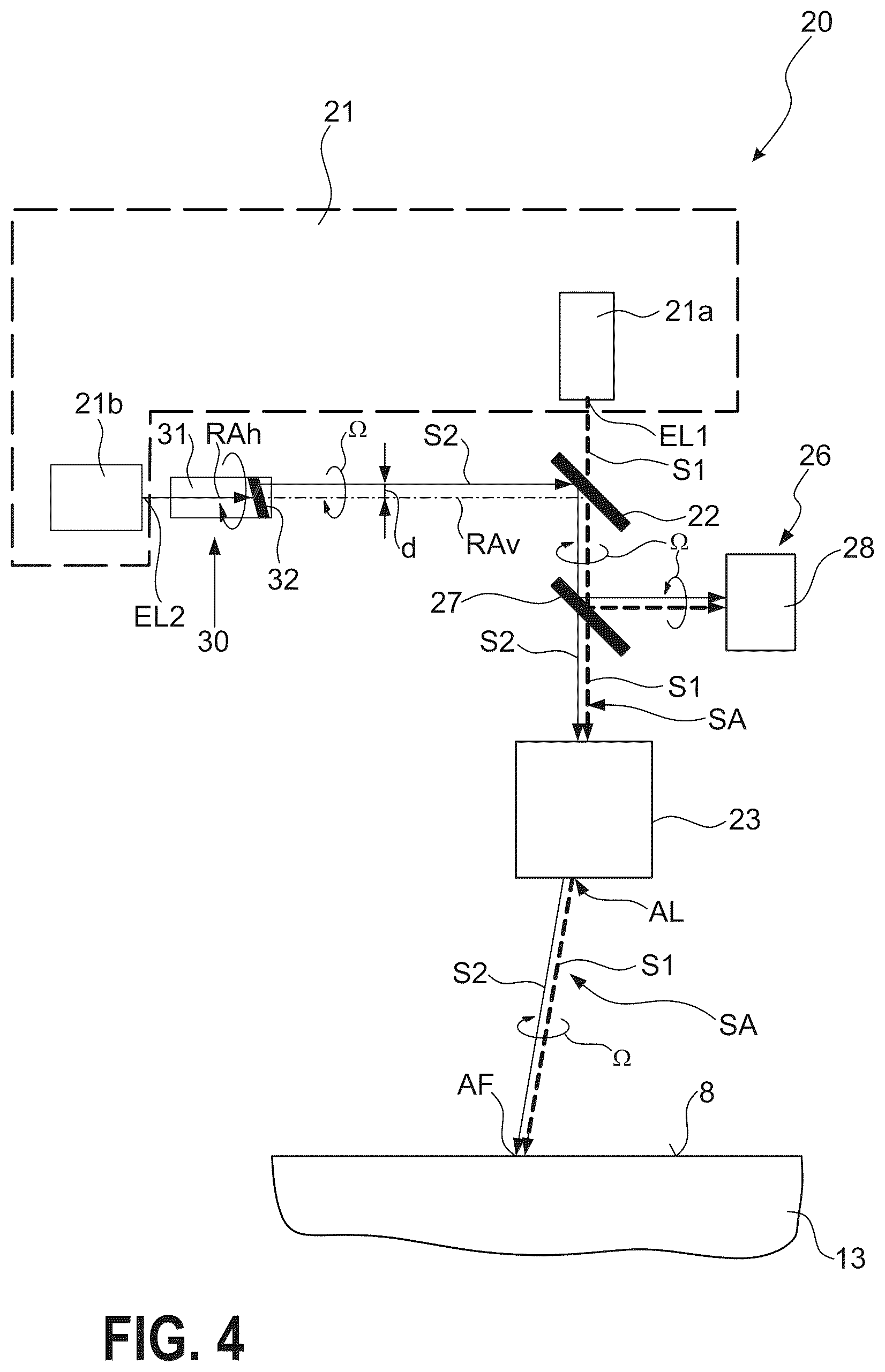 Patent US12564899 Figure 4 – Method and apparatus for irradiating a material with an energy beam