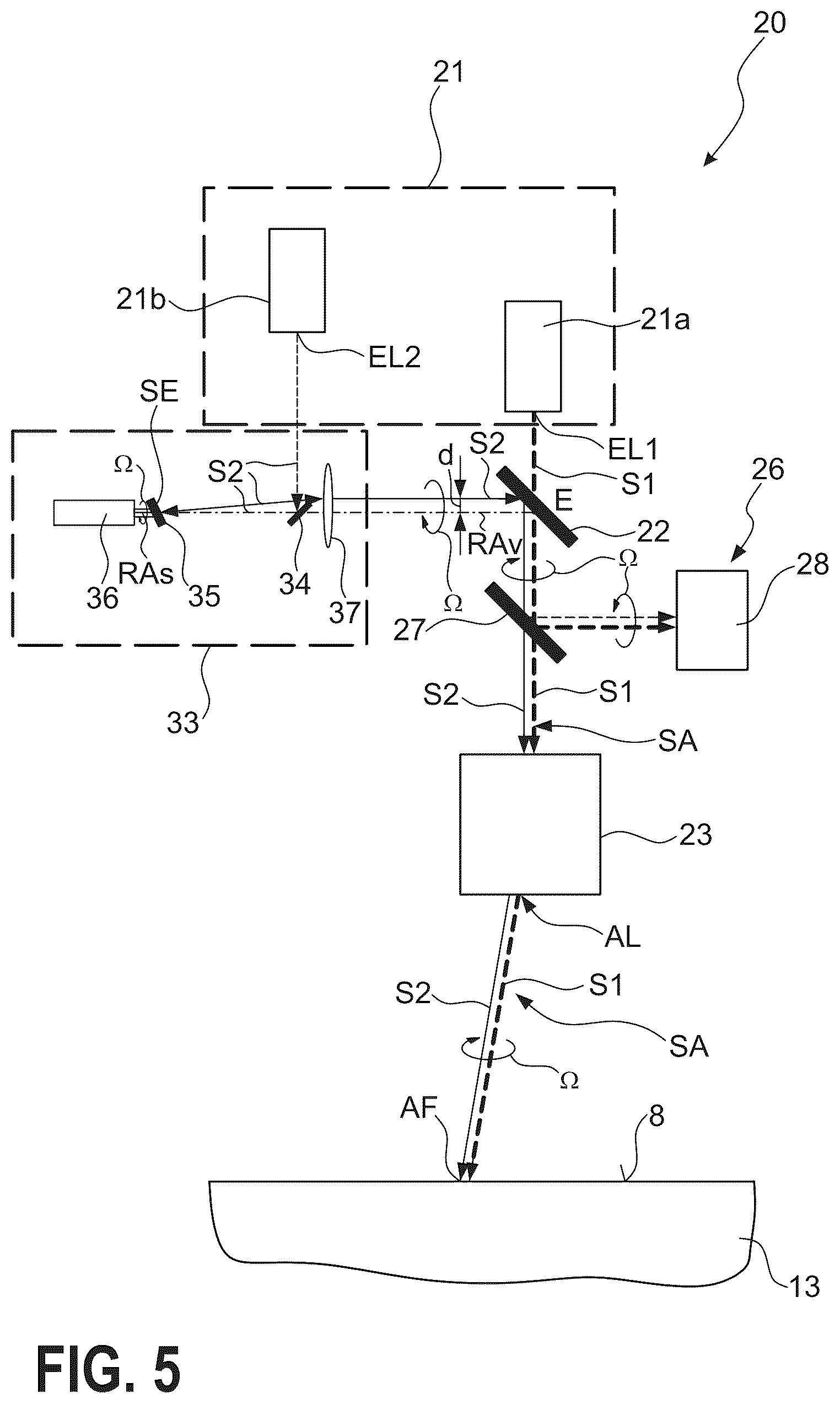 Patent US12564899 Figure 5 – Method and apparatus for irradiating a material with an energy beam