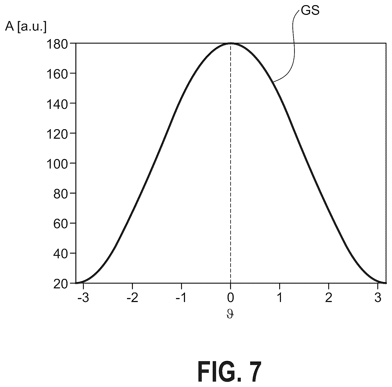 Patent US12564899 Figure 8 – Method and apparatus for irradiating a material with an energy beam