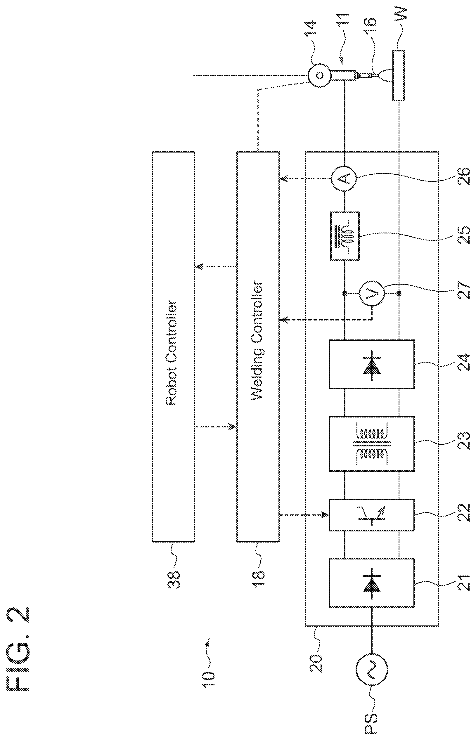 Patent US12564906 Figure 2 – Welding system, method for evaluating welding quality, and method for manufacturing welding product