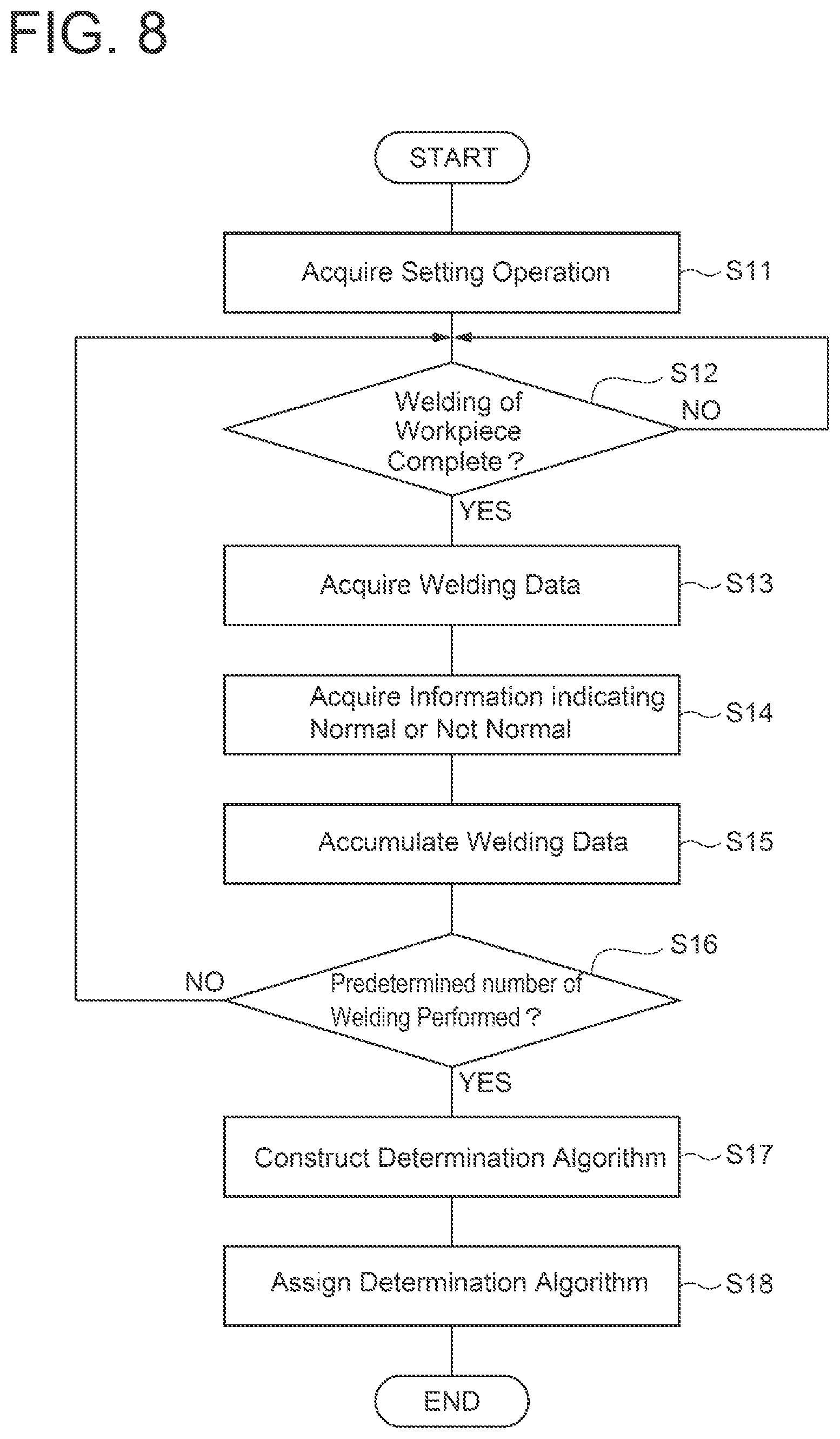 Patent US12564906 Figure 8 – Welding system, method for evaluating welding quality, and method for manufacturing welding product