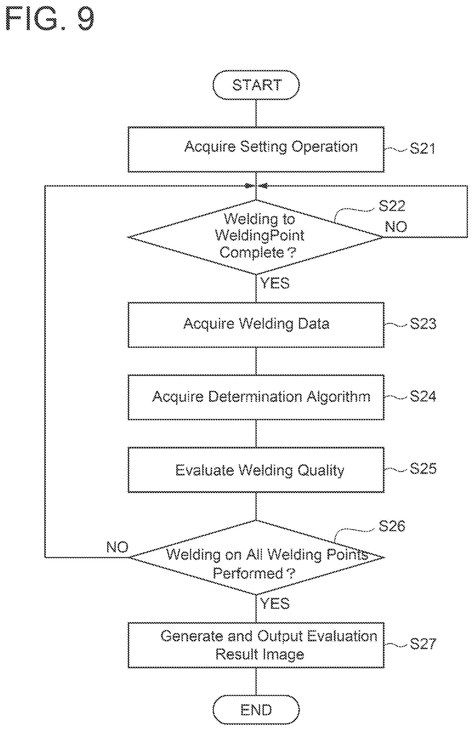 Patent US12564906 Figure 9 – Welding system, method for evaluating welding quality, and method for manufacturing welding product