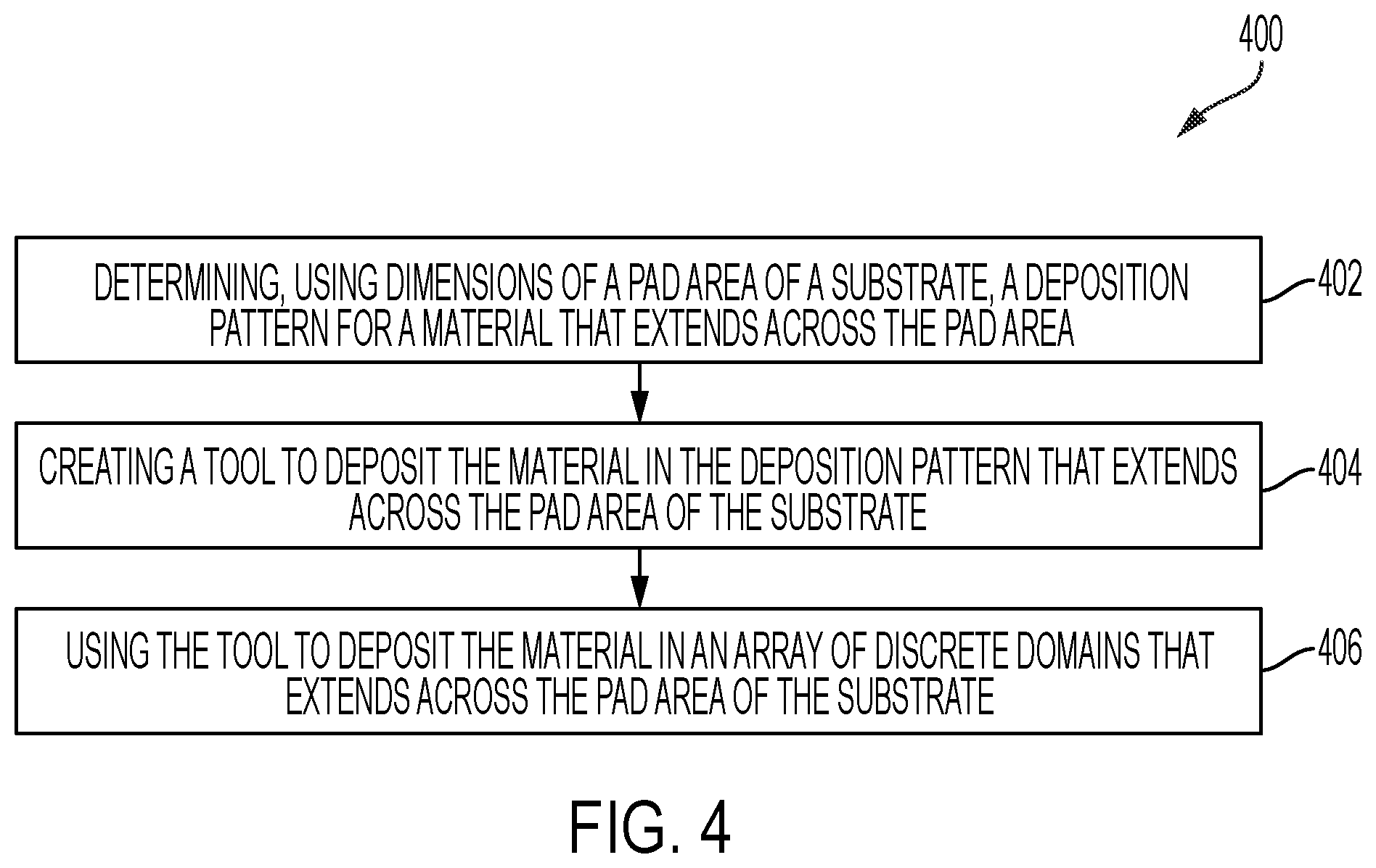 Patent US12564908 Figure 5 – Low cost approach for depositing solder and adhesives in a pattern for forming electronic assemblies