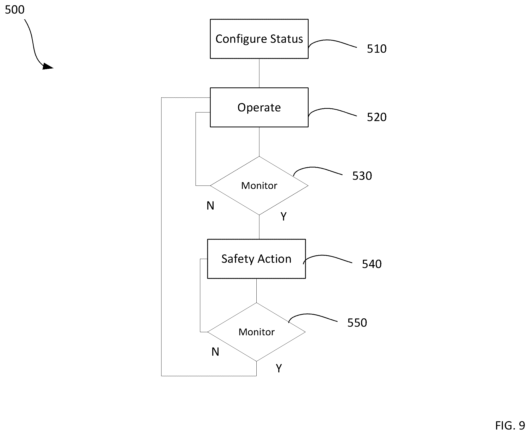 Patent US12564910 Figure 17 – System and method for collaborative linear motor conveyor operation
