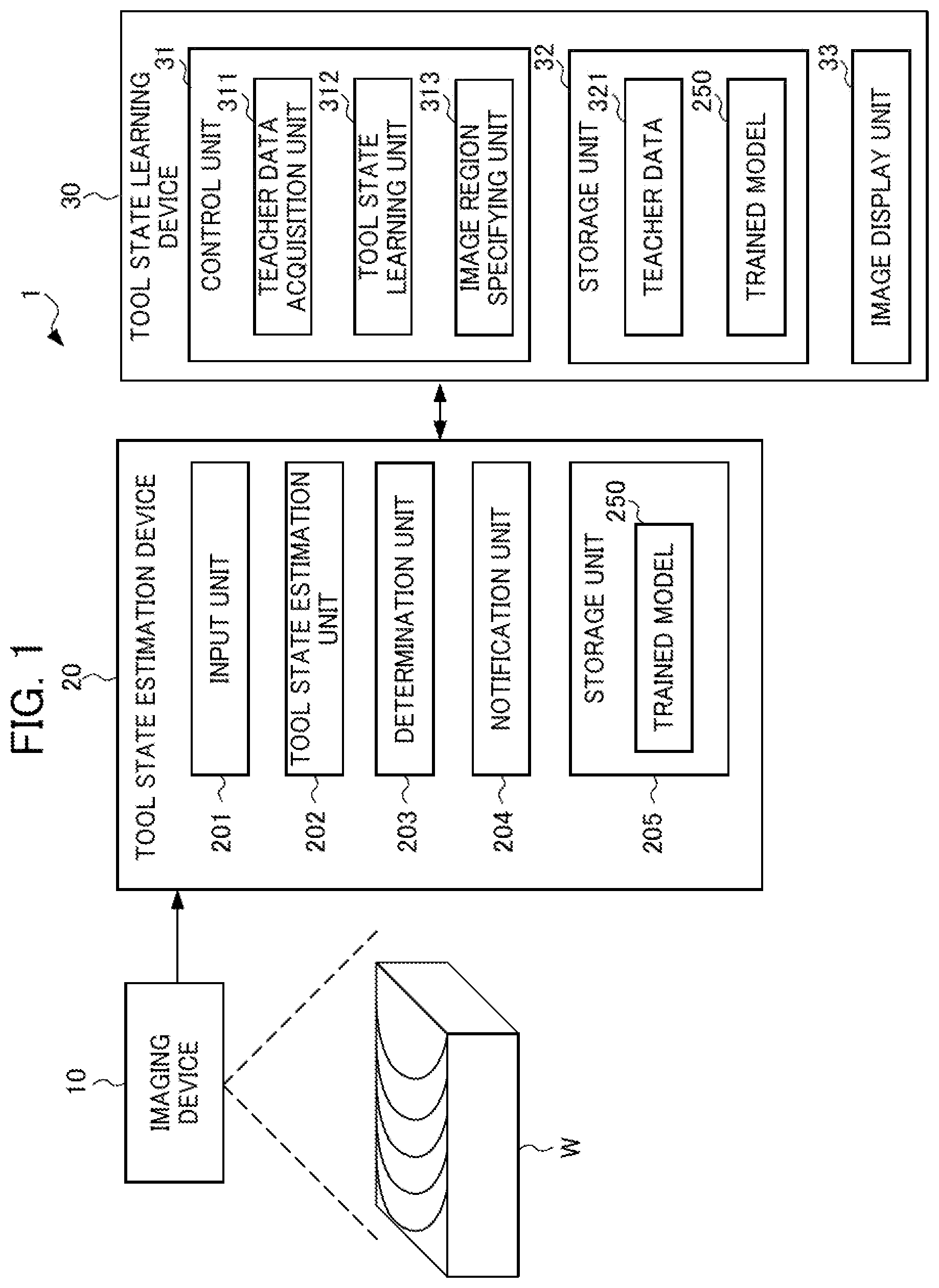 Patent US12564911 Figure 1 – Tool state learning device, tool state estimation device, control device, tool state learning method, and tool state estimation method