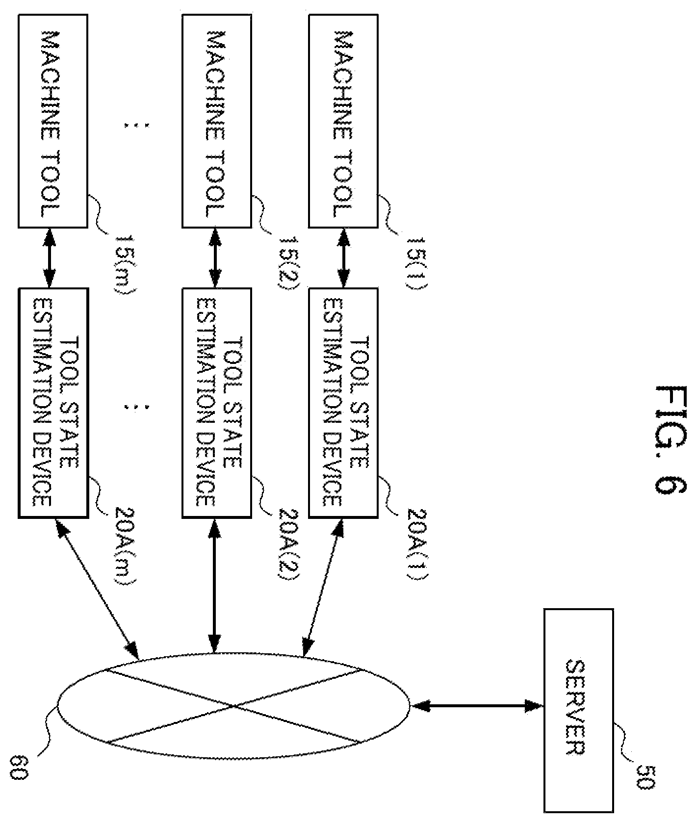 Patent US12564911 Figure 6 – Tool state learning device, tool state estimation device, control device, tool state learning method, and tool state estimation method