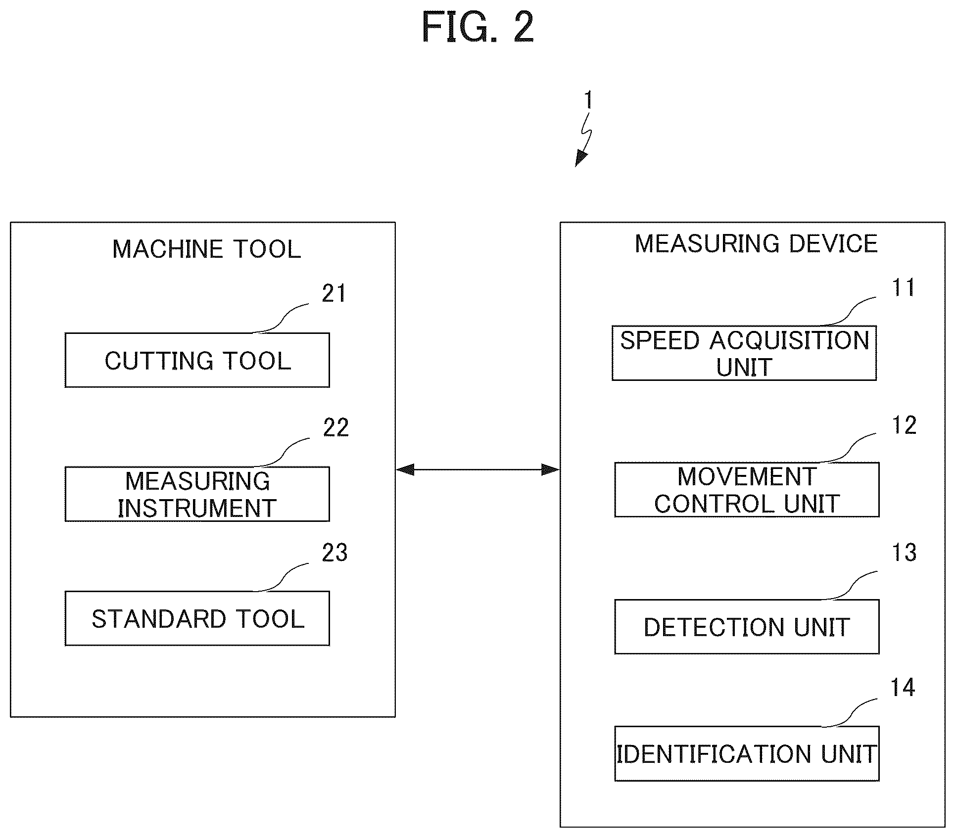Patent US12564913 Figure 2 – Measuring device and program