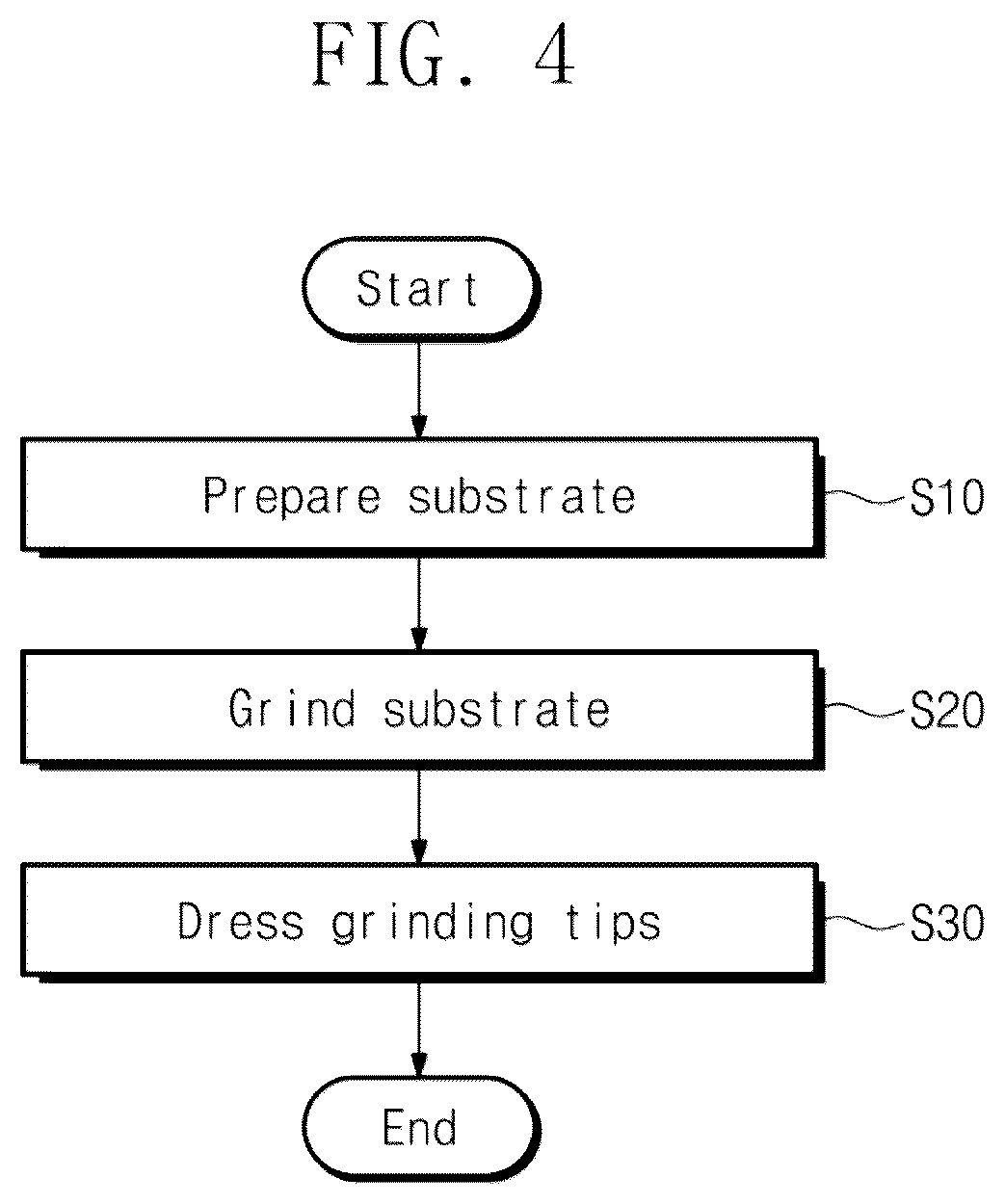 Patent US12564914 Figure 4 – Grinding apparatus and method for manufacturing semiconductor device using the same