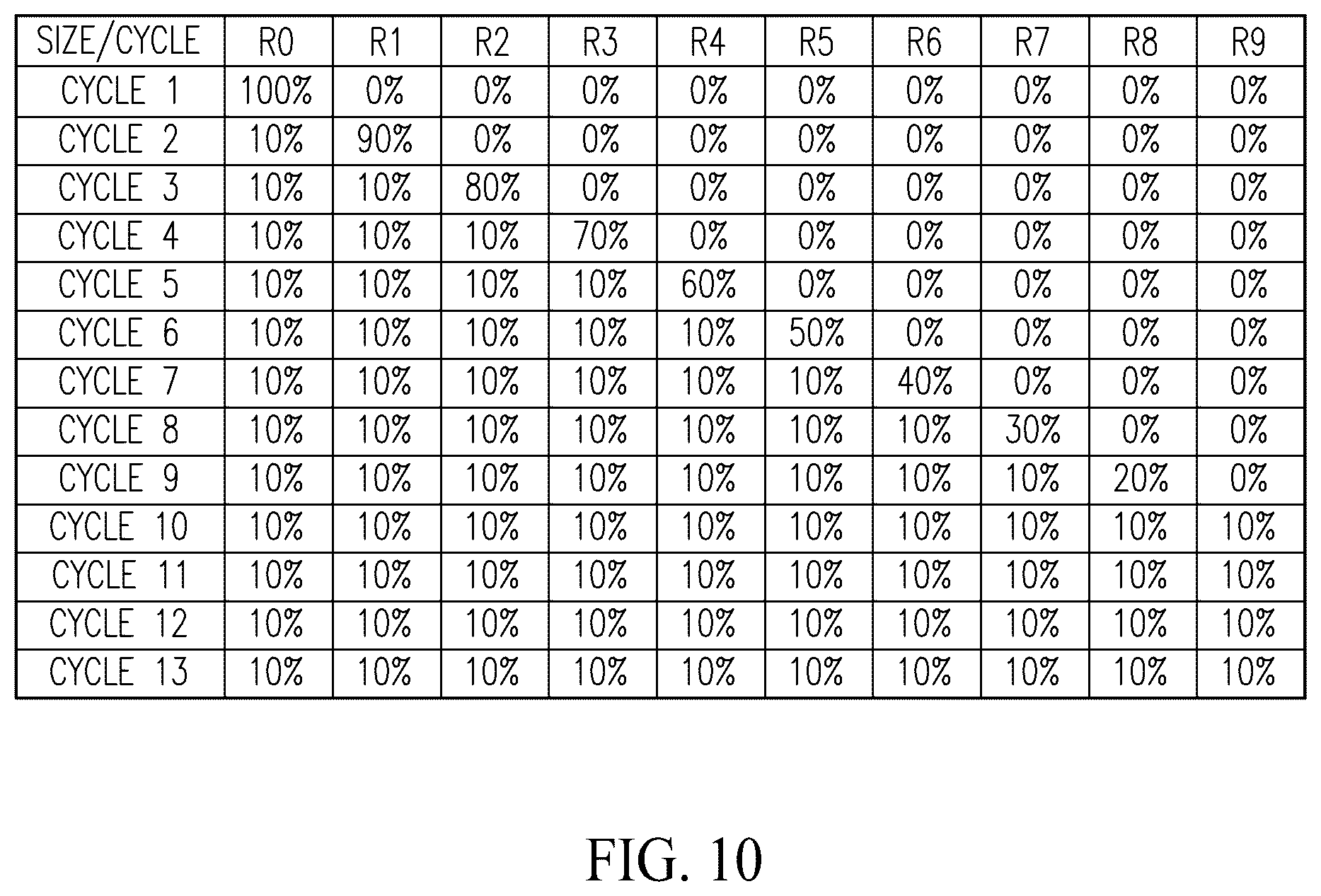 Patent US12564915 Figure 10 – Abrasive fluid jet with recycling system for abrasives and methods of use of same
