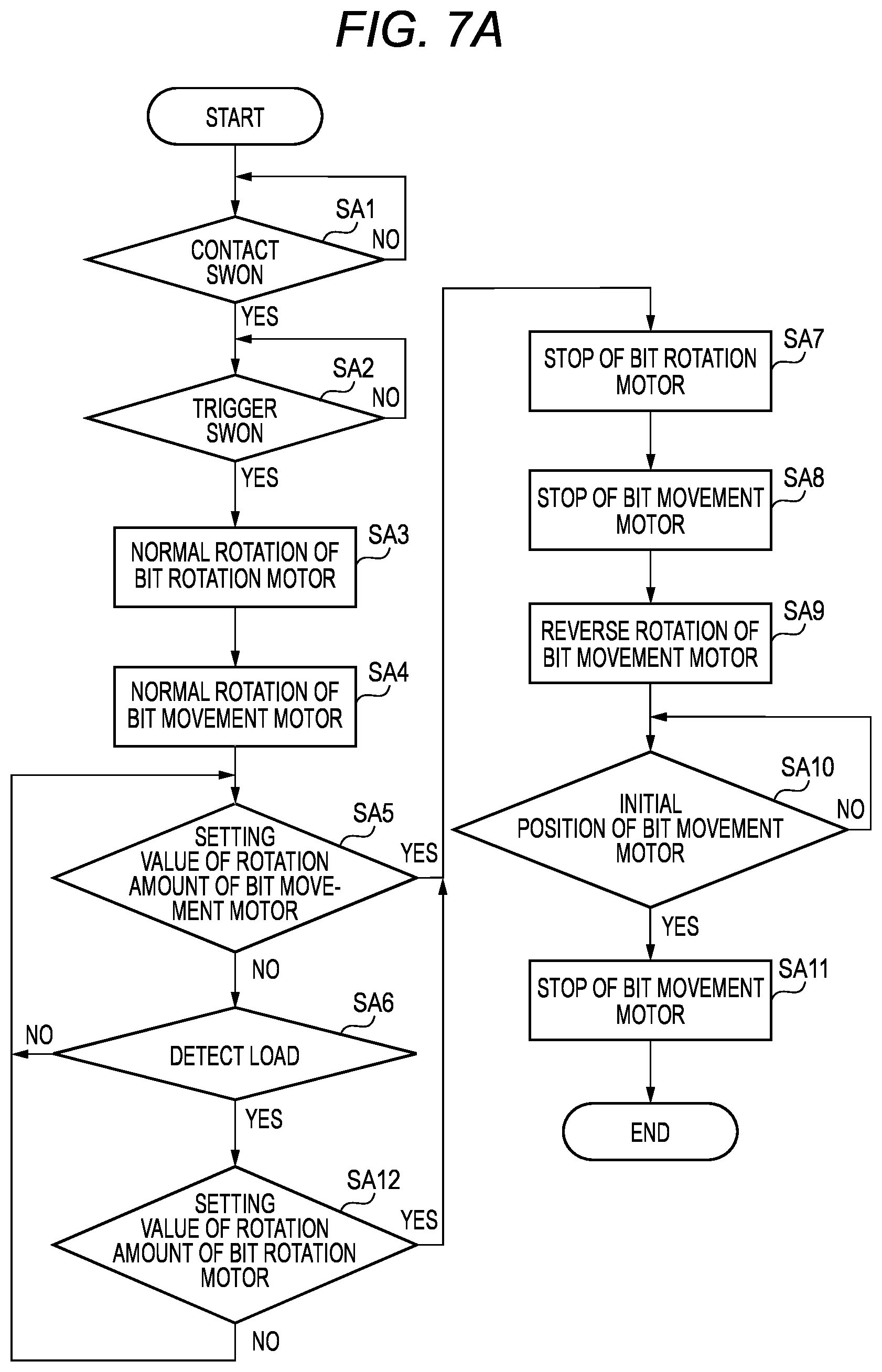 Patent US12564920 Figure 7 – Fastening tool