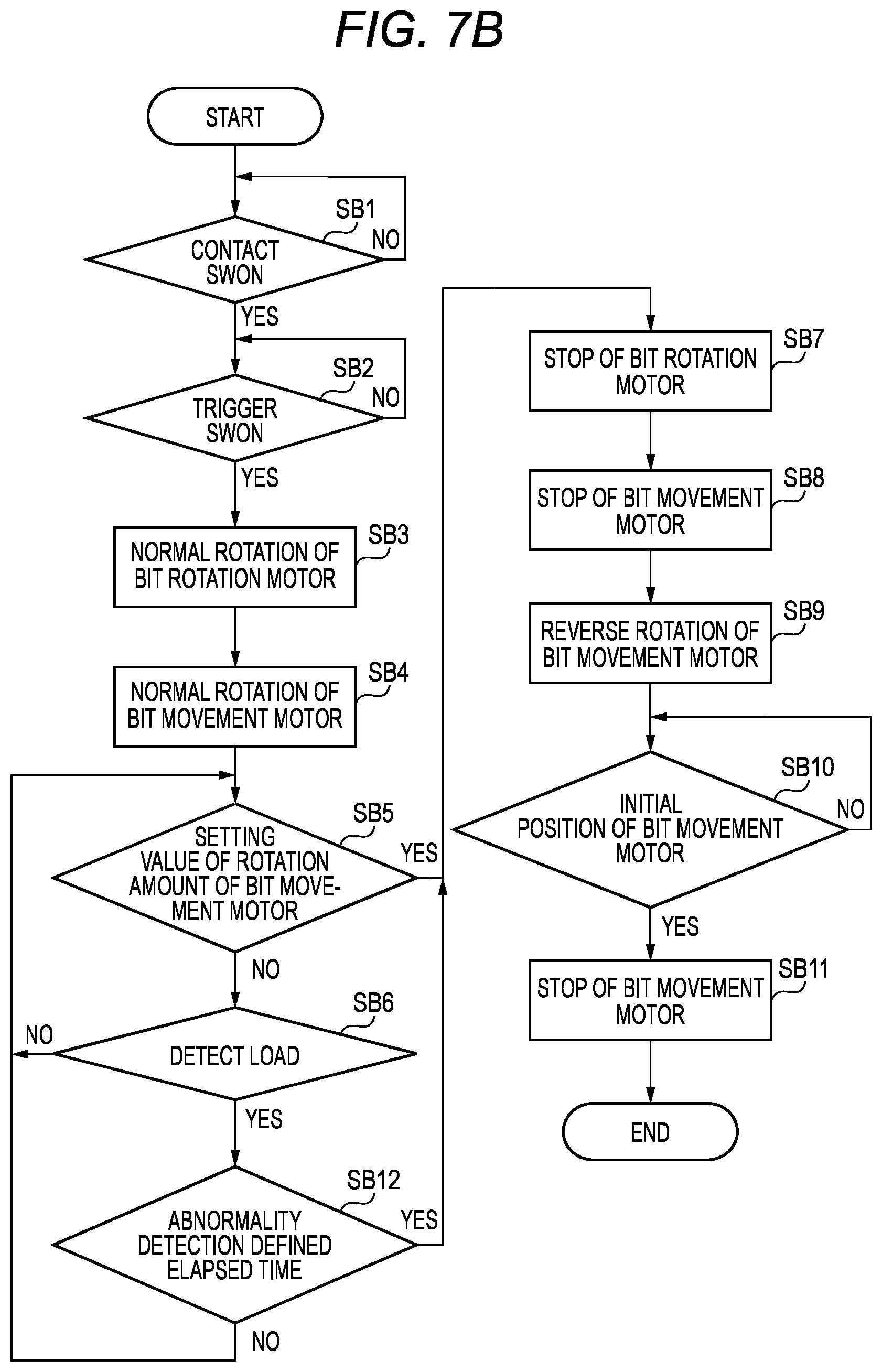 Patent US12564920 Figure 8 – Fastening tool